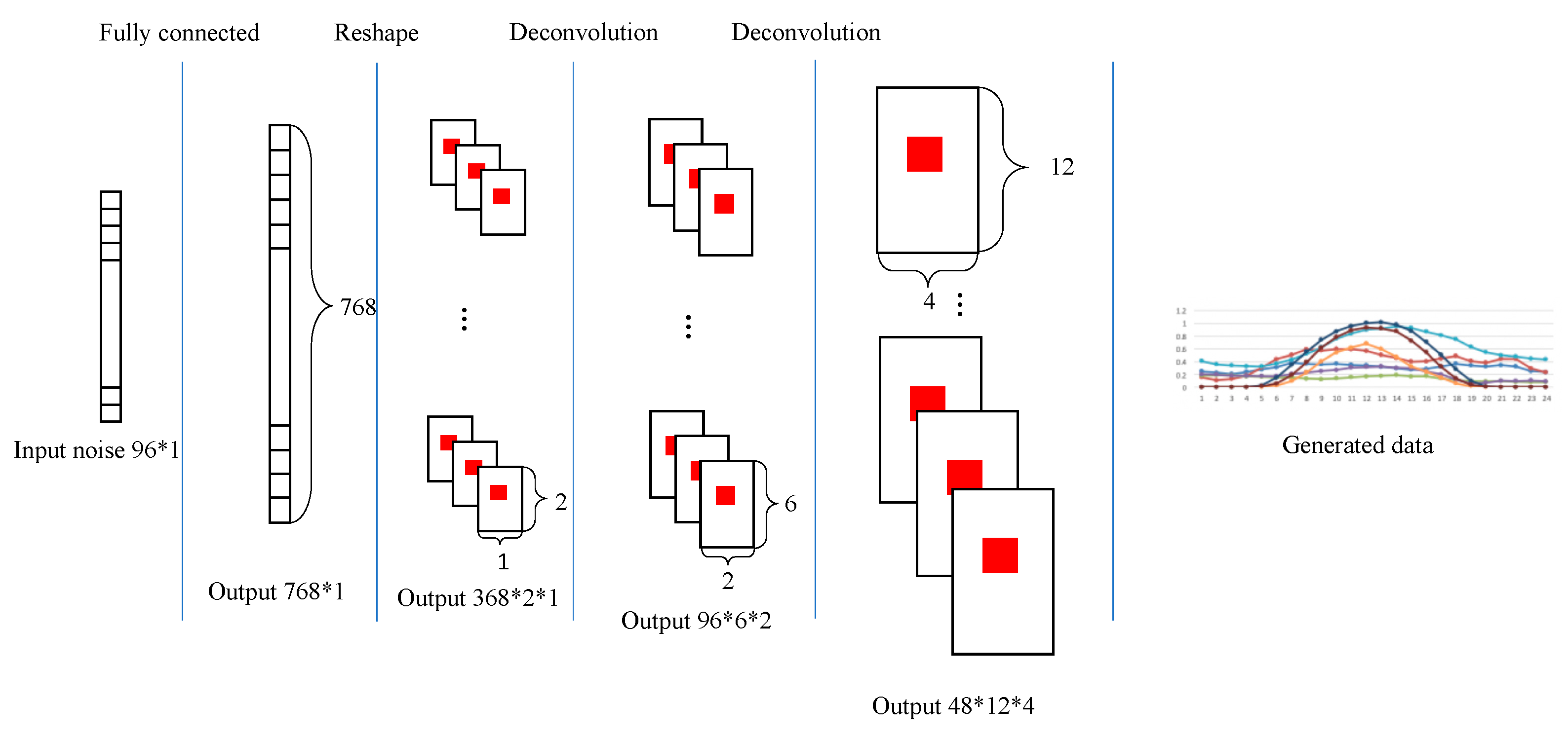 Sustainability 11 06699 g003 550
