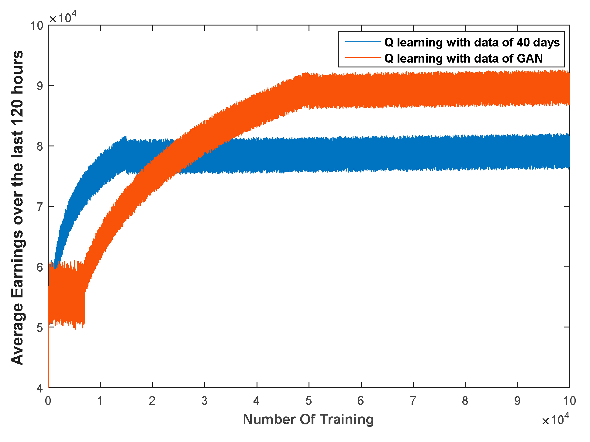 Sustainability 11 06699 g012 550