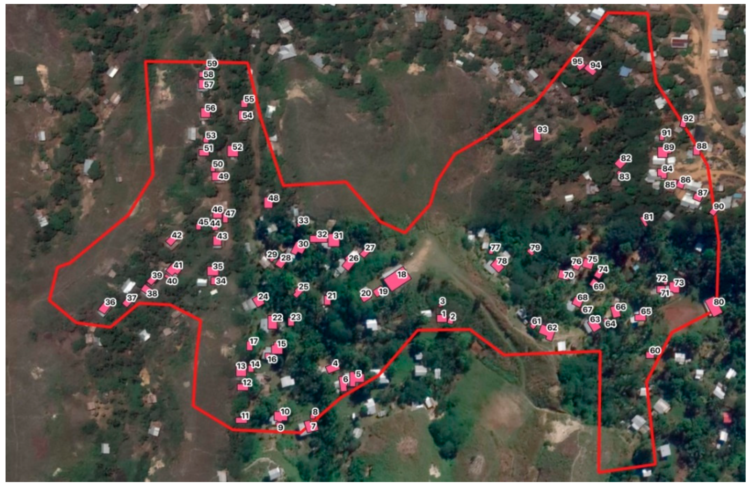 Sustainability 11 06701 g004 550