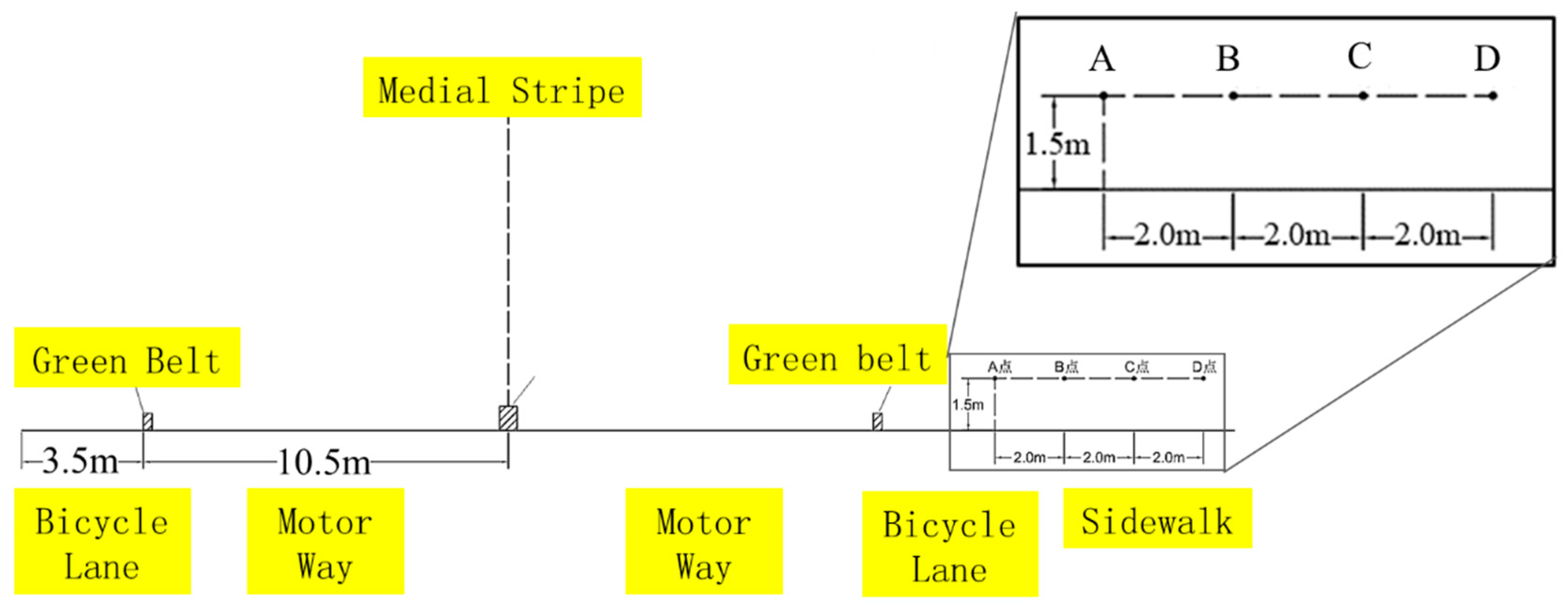 Sustainability 11 06705 g001