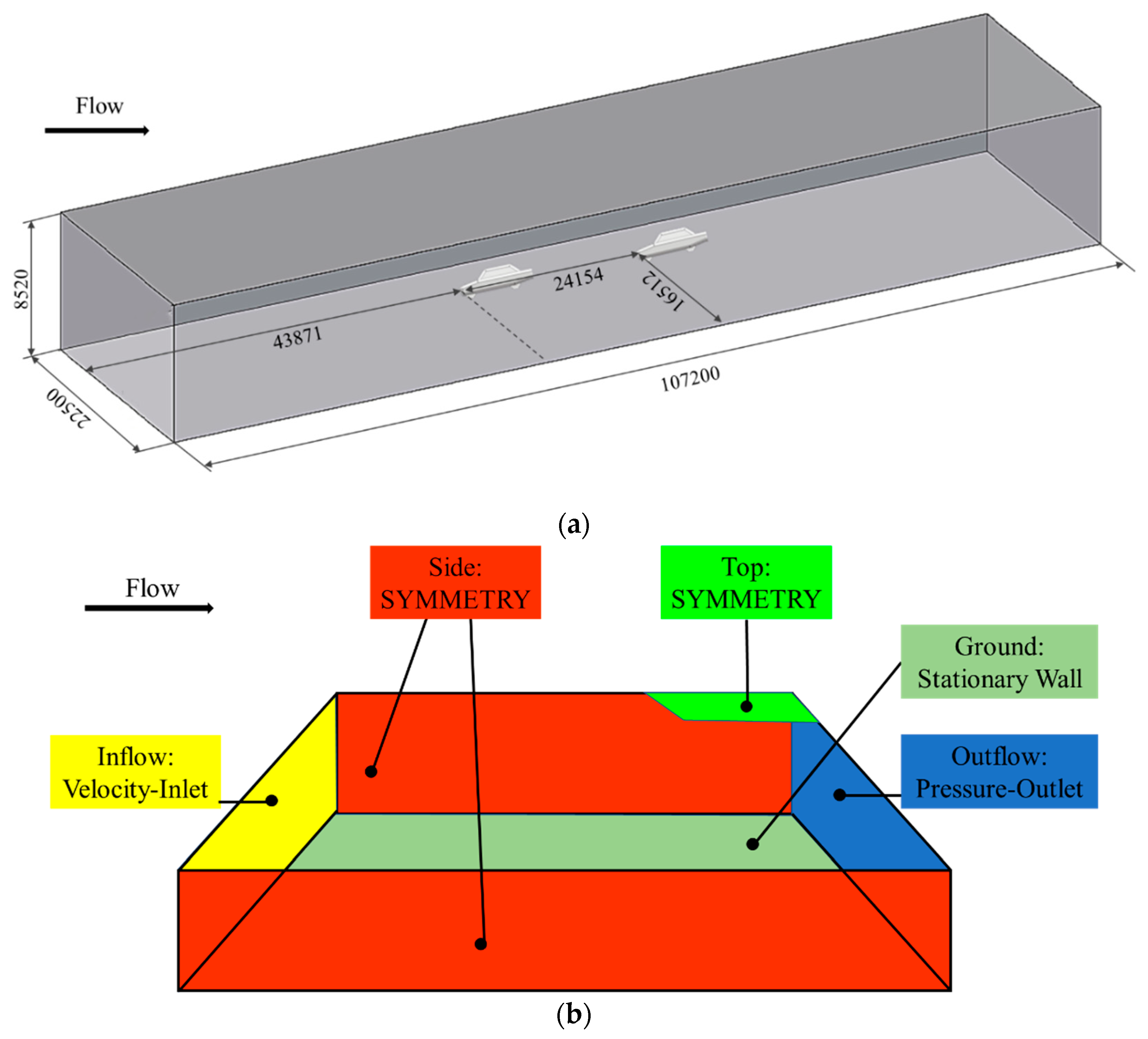 Sustainability 11 06705 g003