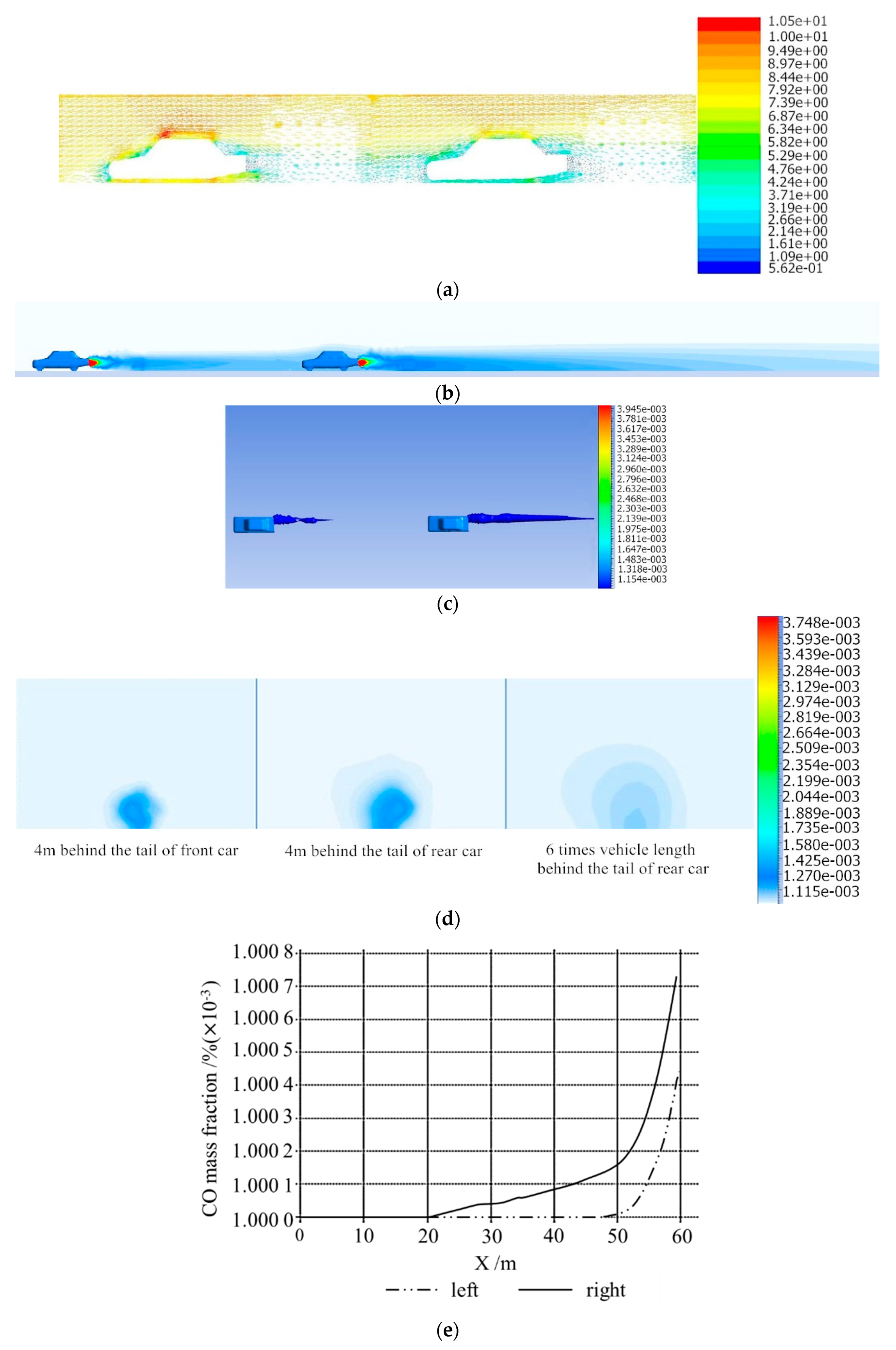 Sustainability 11 06705 g006