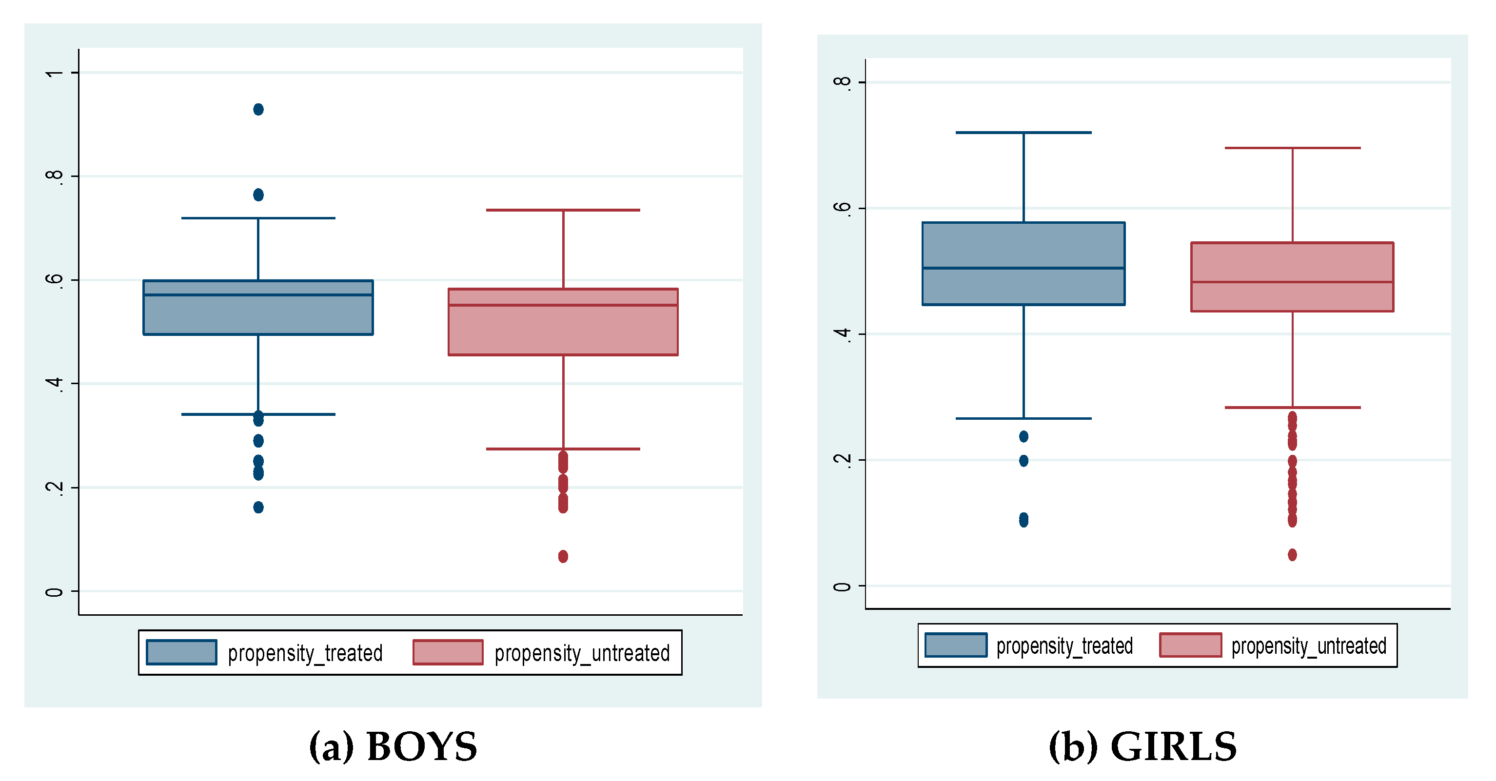 Sustainability 11 06707 g0a2 550