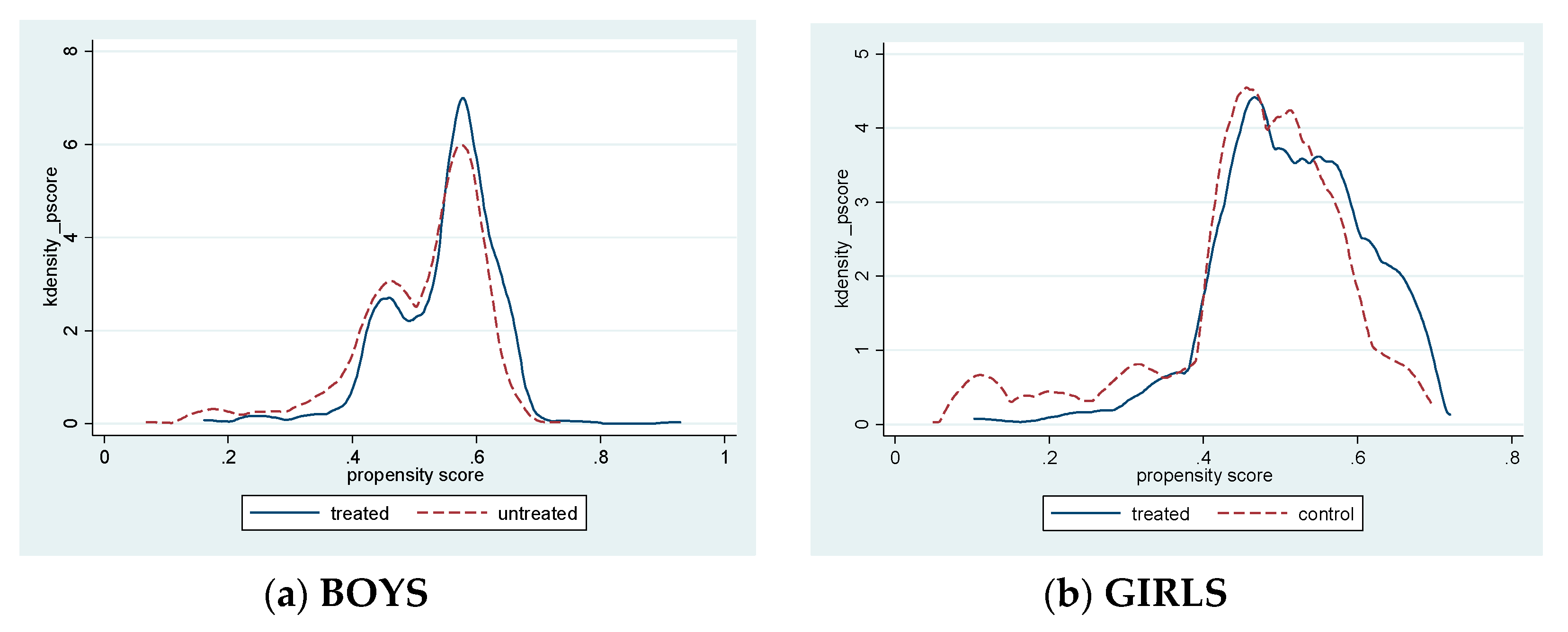 Sustainability 11 06707 g0a3 550