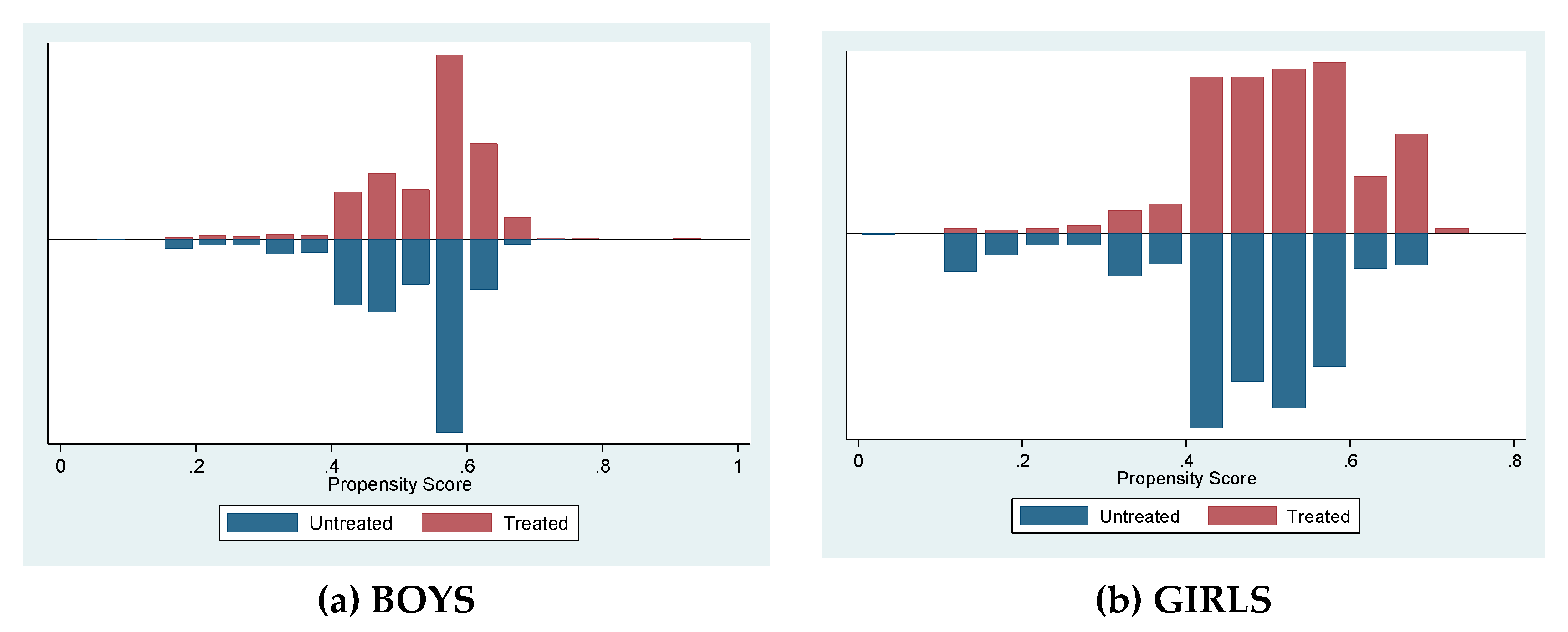 Sustainability 11 06707 g0a4 550