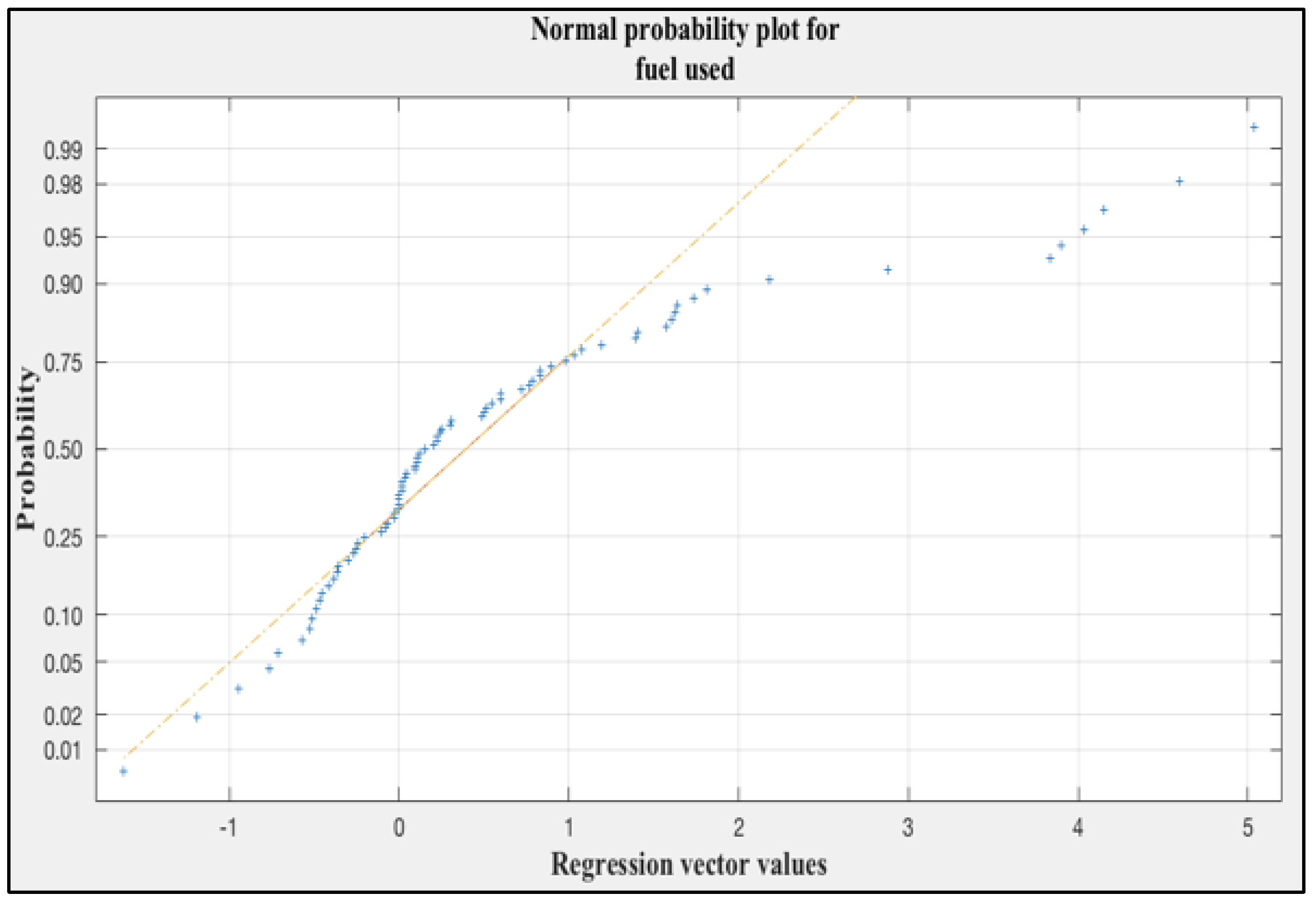 Sustainability 11 06708 g0a1a