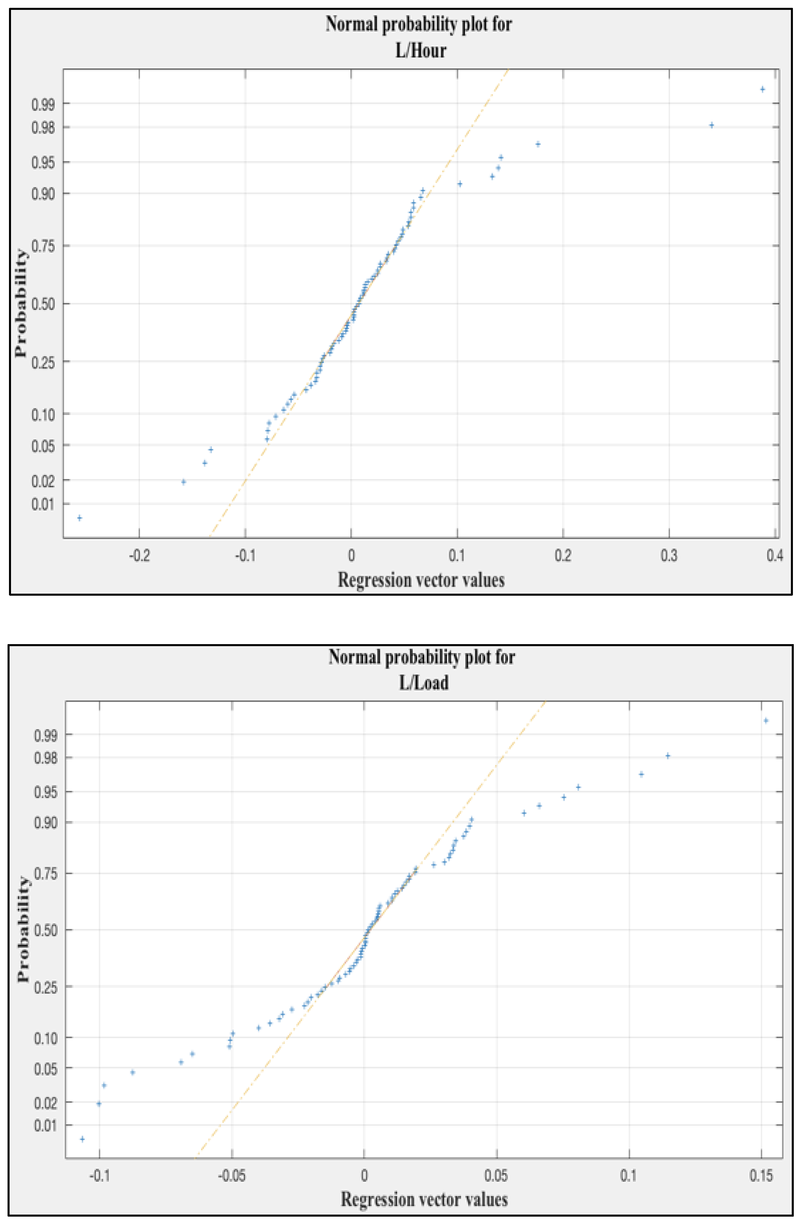 Sustainability 11 06708 g0a1b