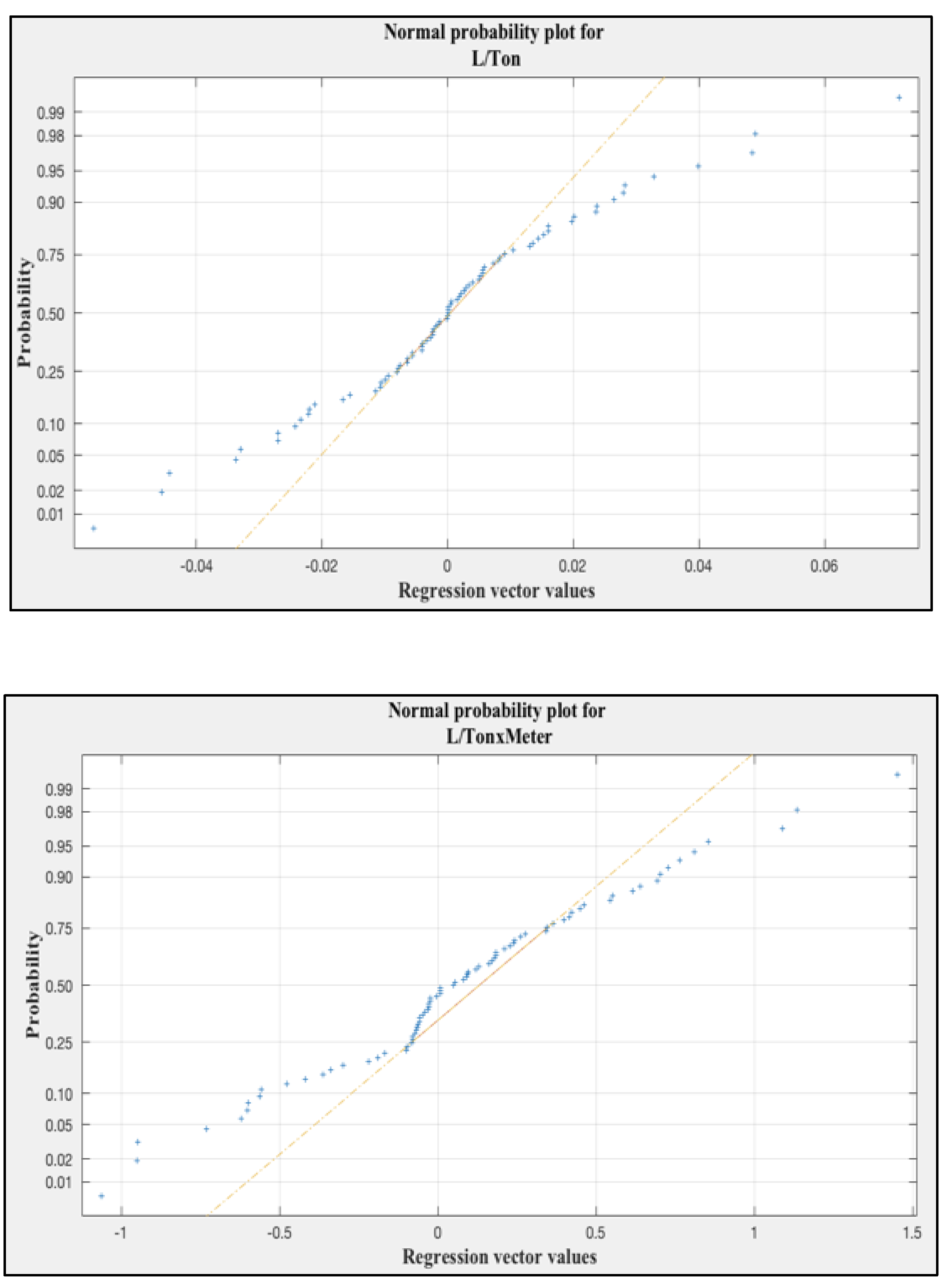Sustainability 11 06708 g0a1c