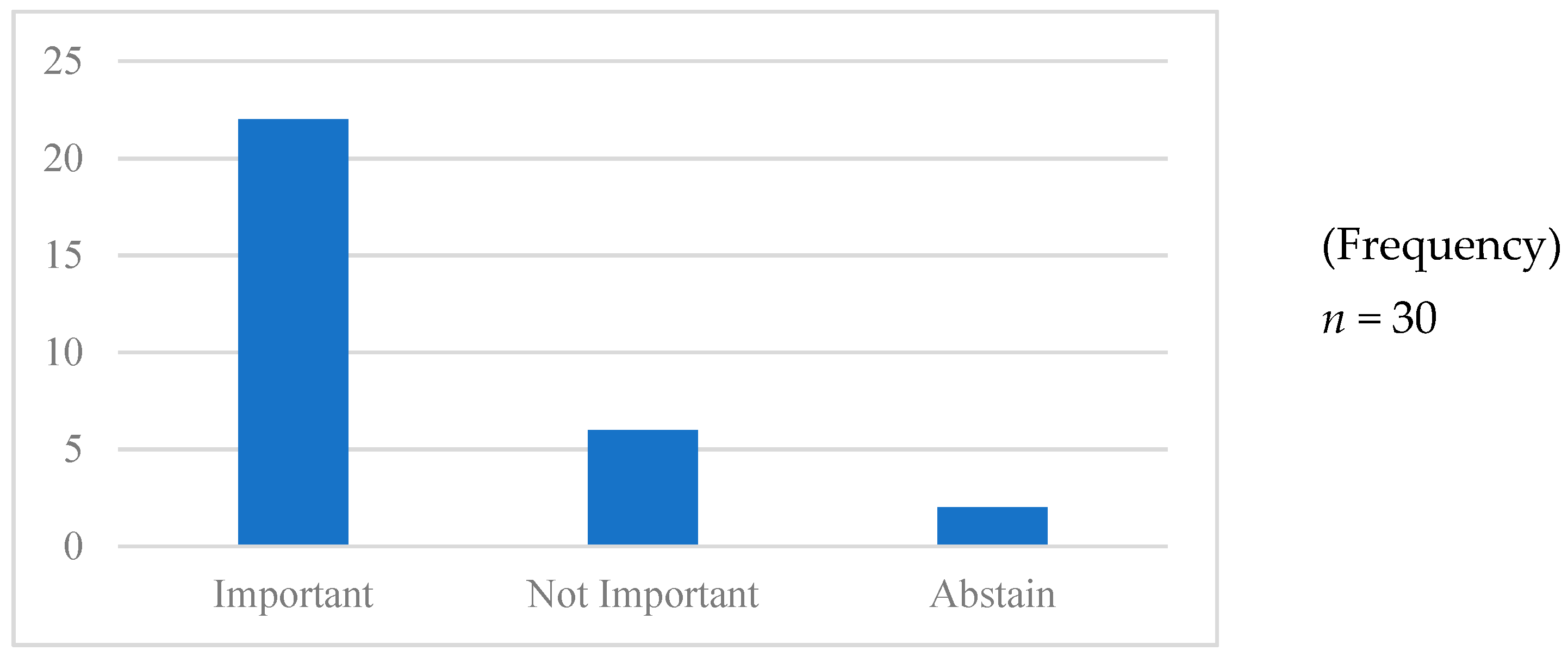 Sustainability 11 06709 g007 550