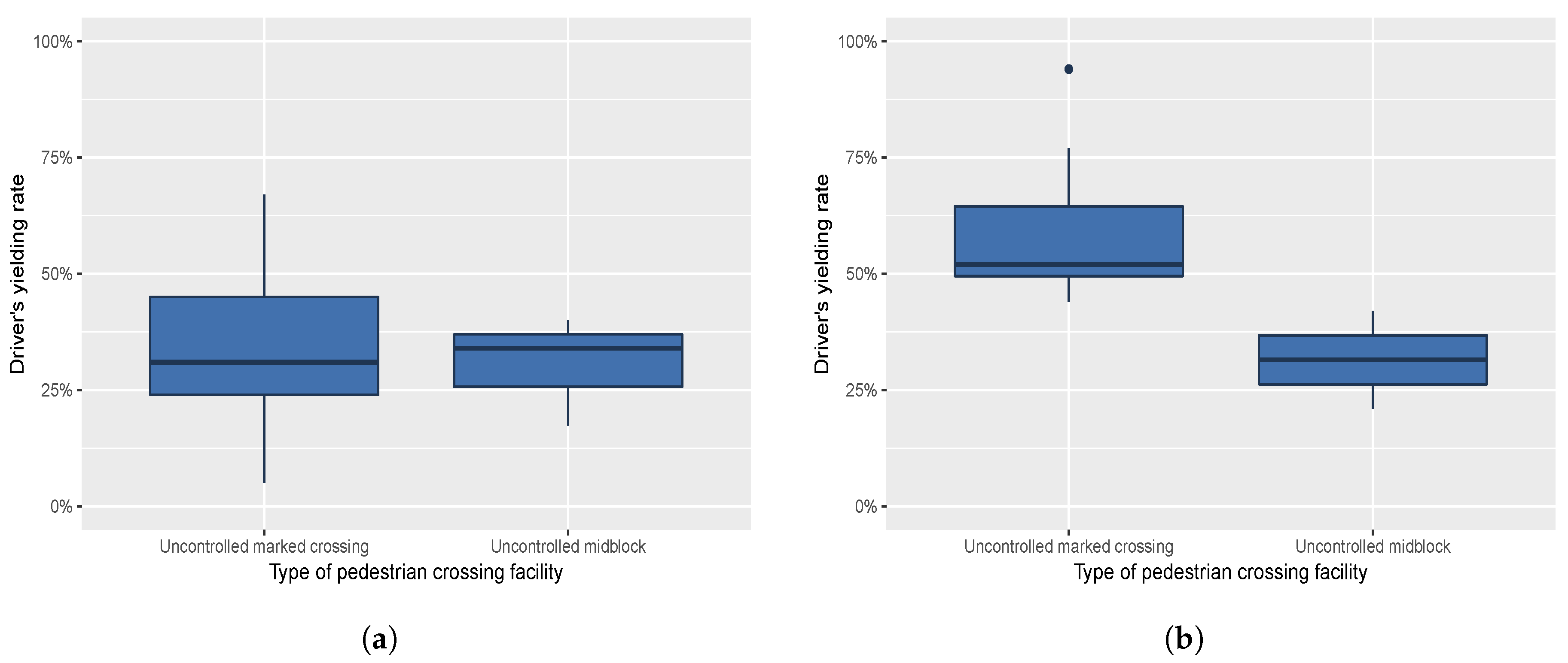 Sustainability 11 06713 g002 Sustainability 11 06713 g002
