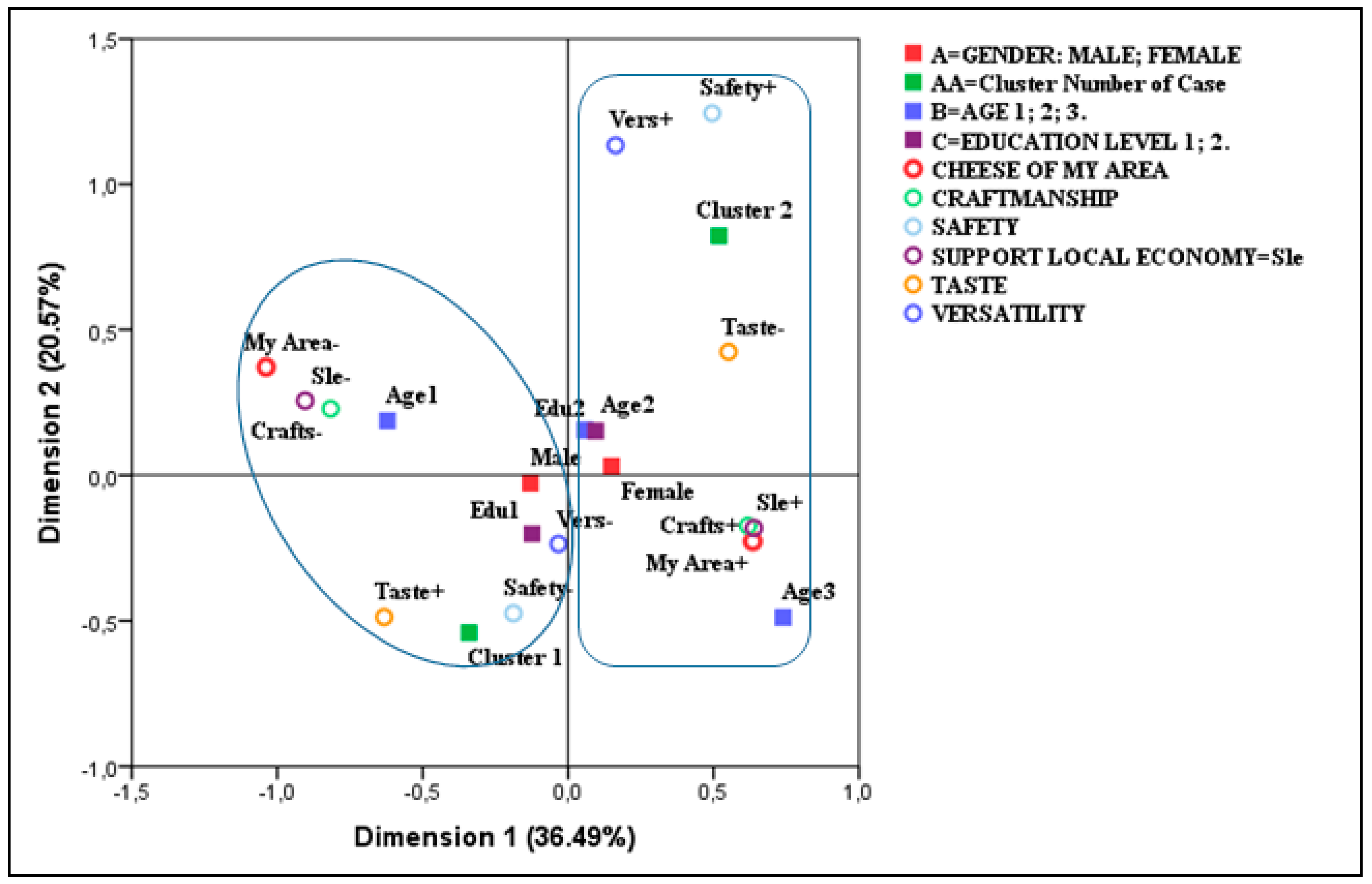 Sustainability 11 06715 g007