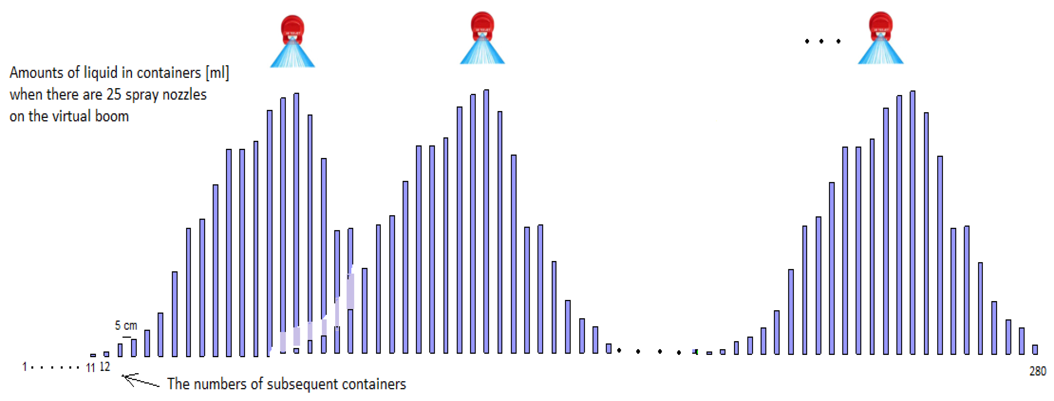 Sustainability 11 06716 g002