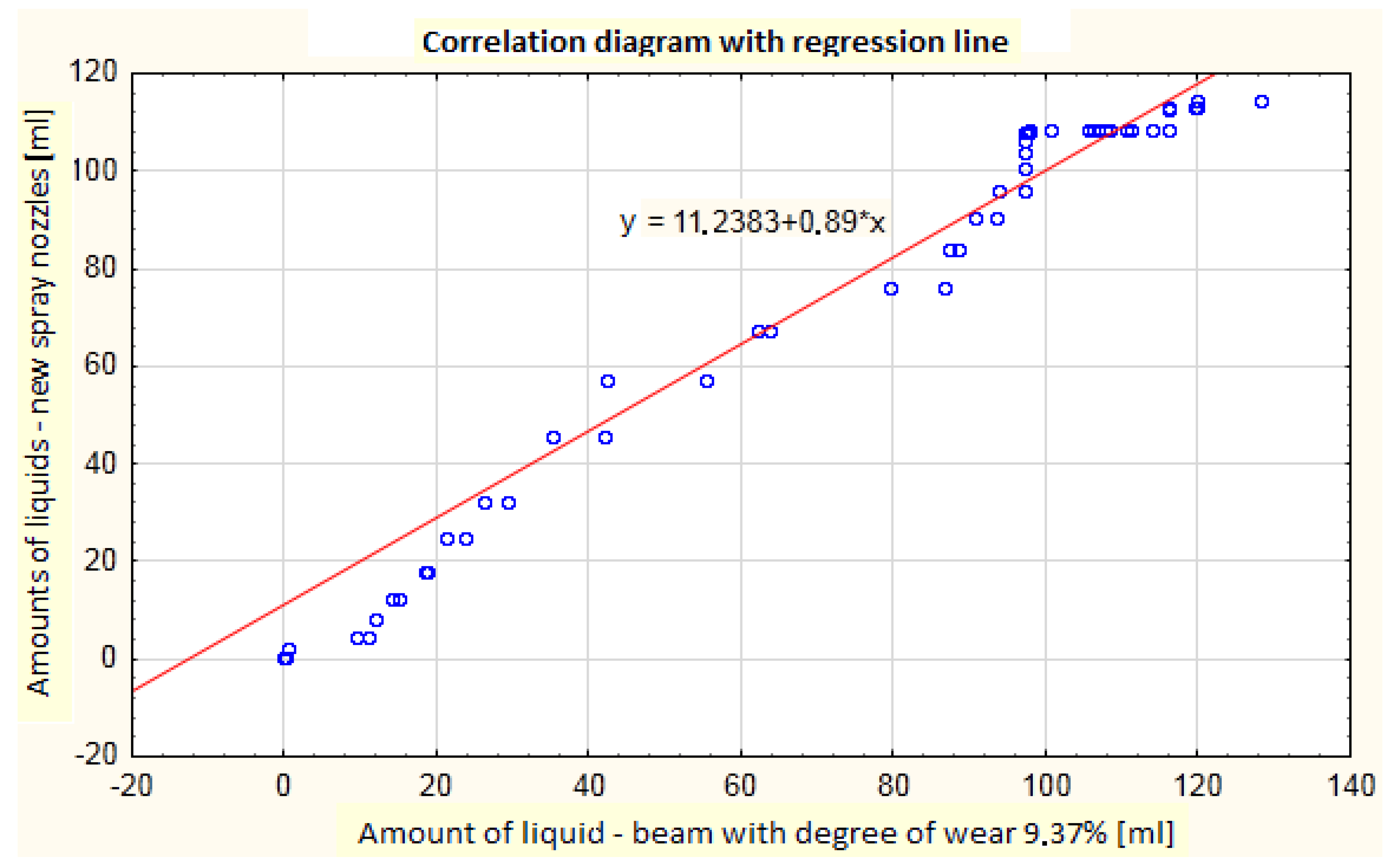 Sustainability 11 06716 g004