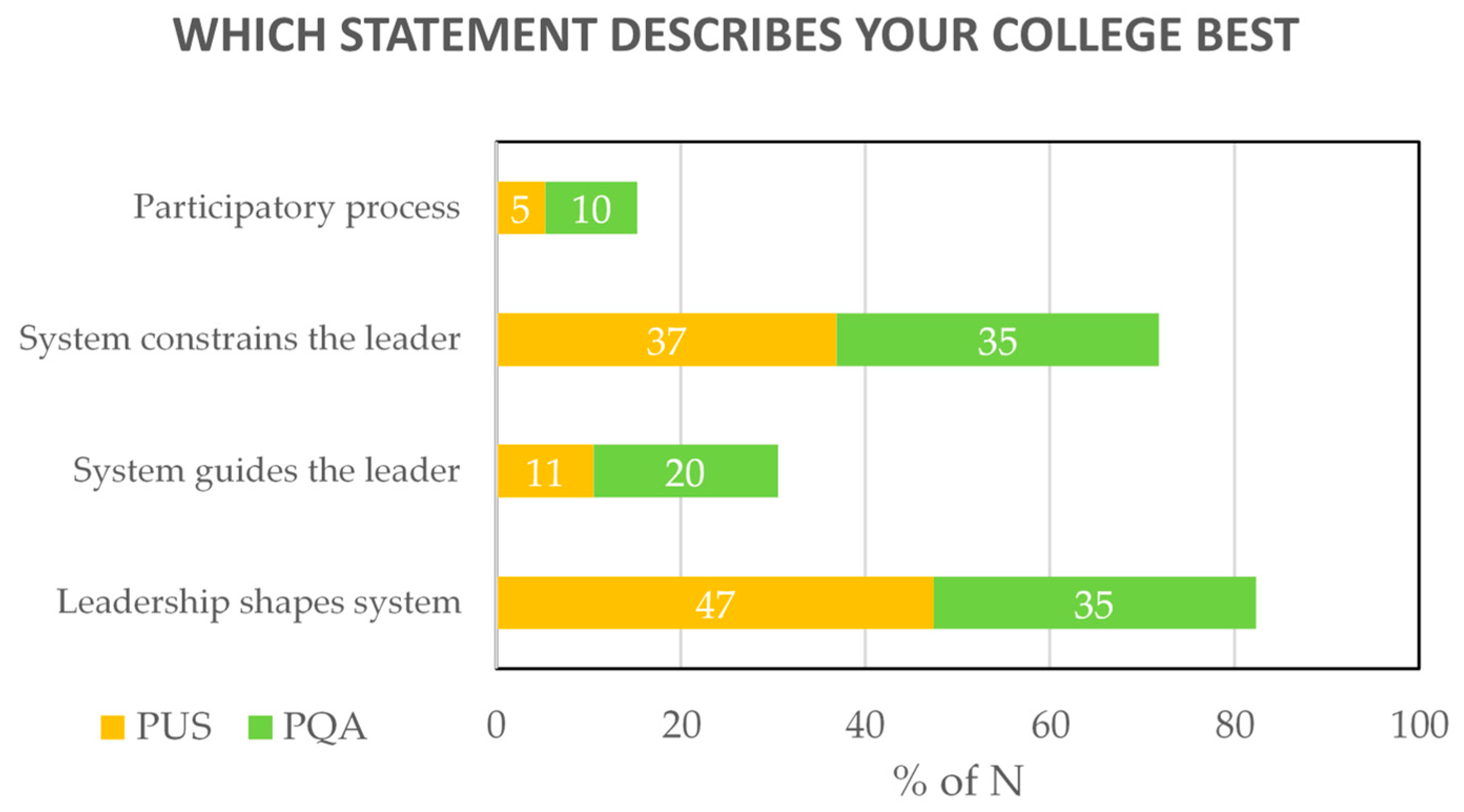 Sustainability 11 06721 g002