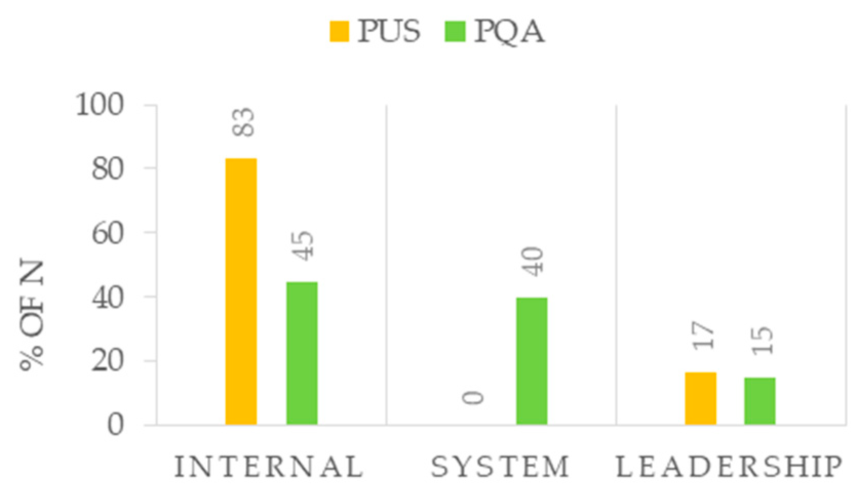 Sustainability 11 06721 g004