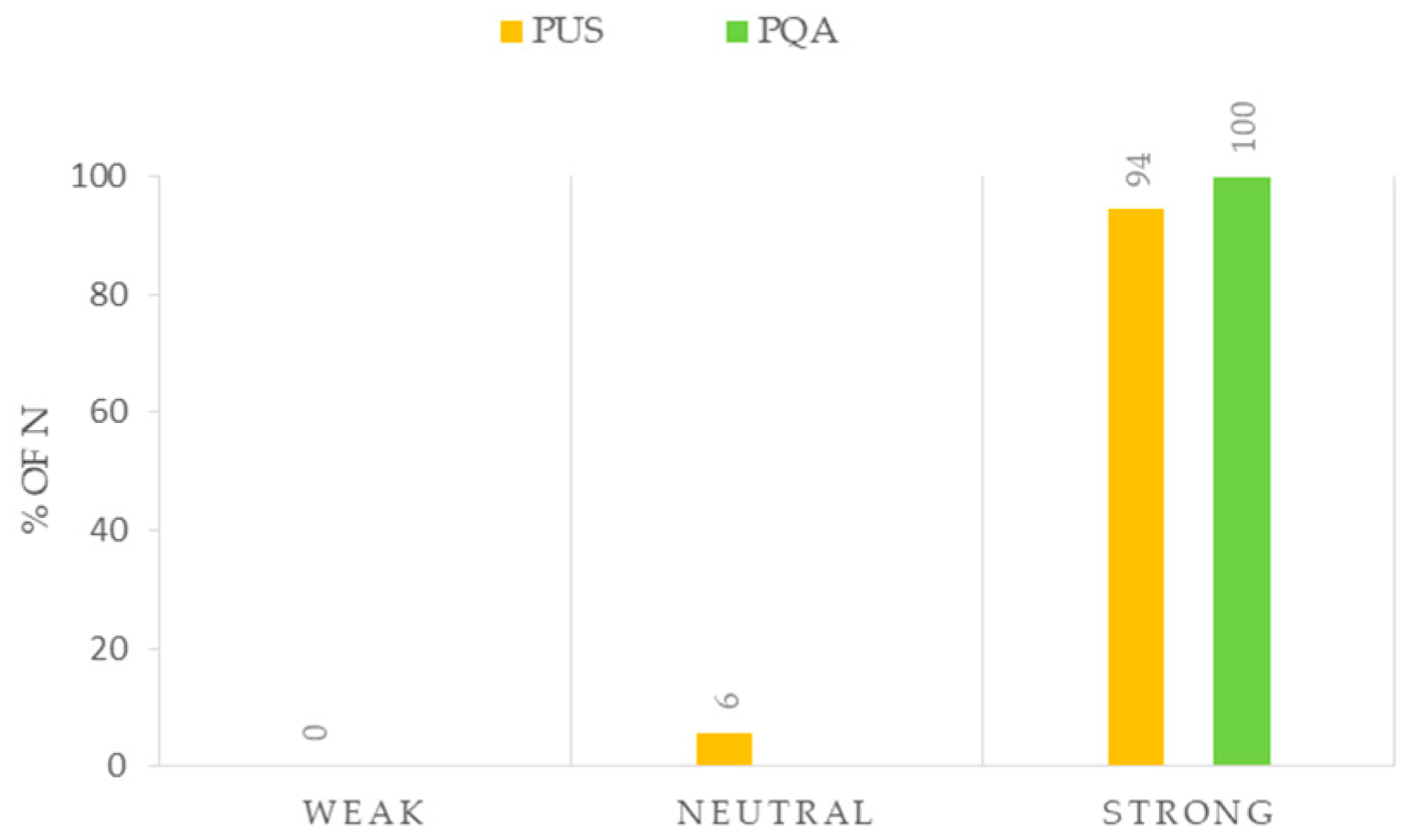 Sustainability 11 06721 g006