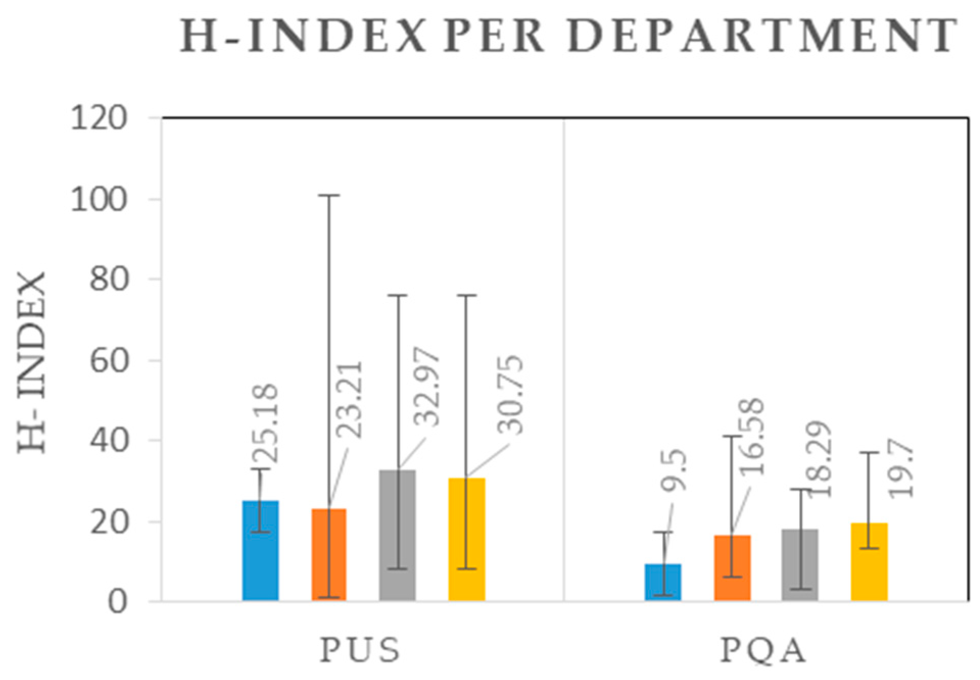 Sustainability 11 06721 g009