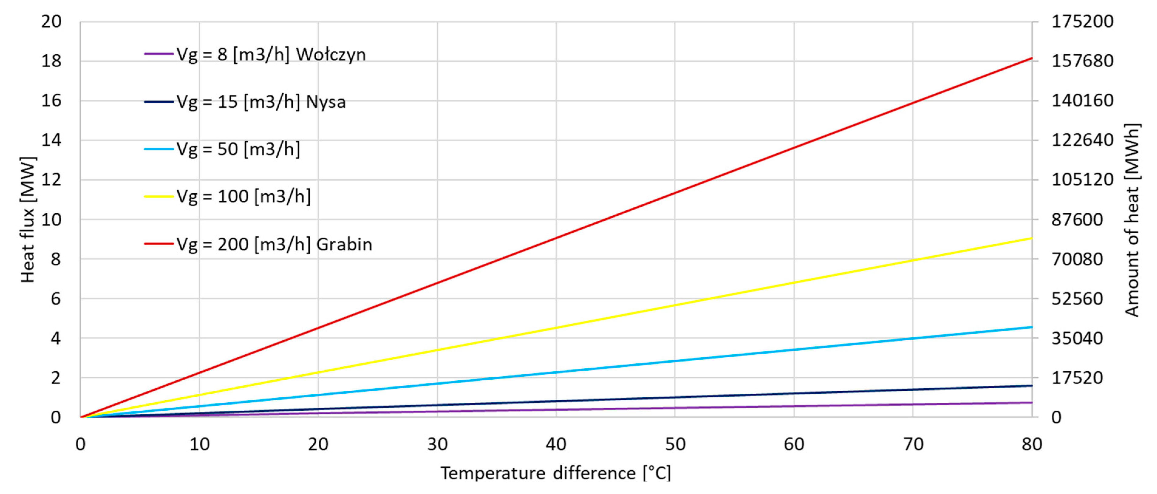 Sustainability 11 06730 g006 550