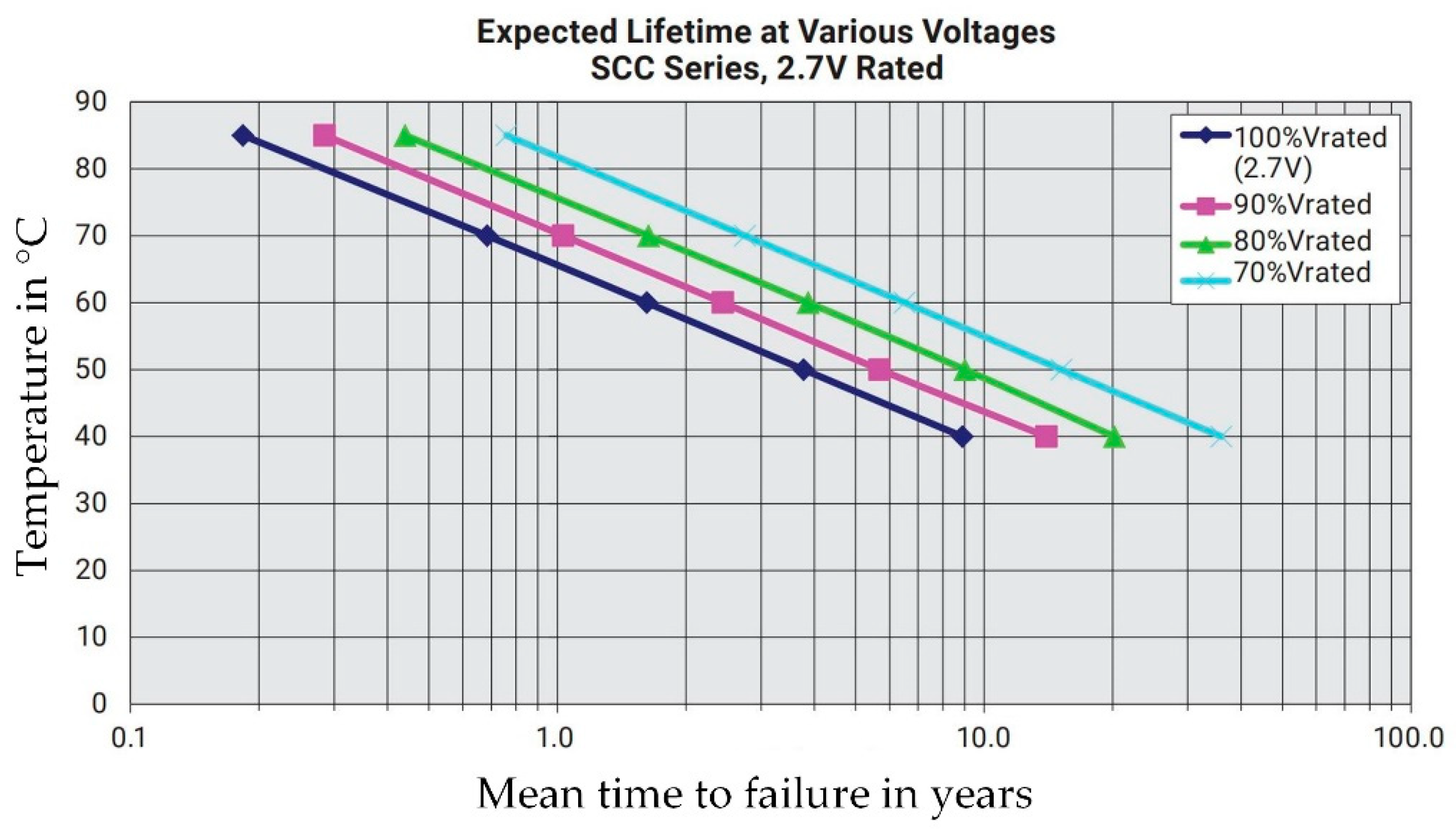 Sustainability 11 06731 g003