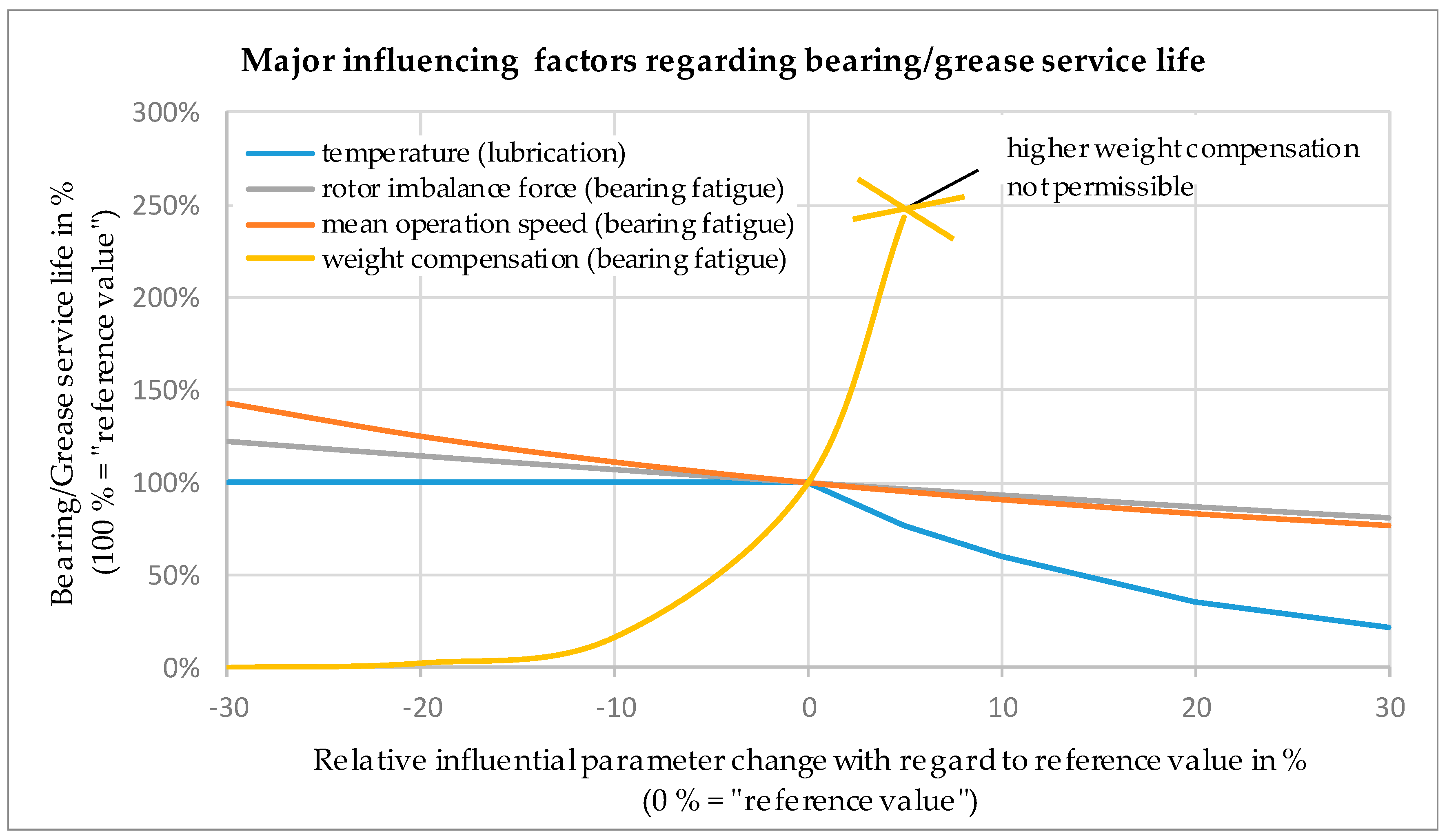 Sustainability 11 06731 g009