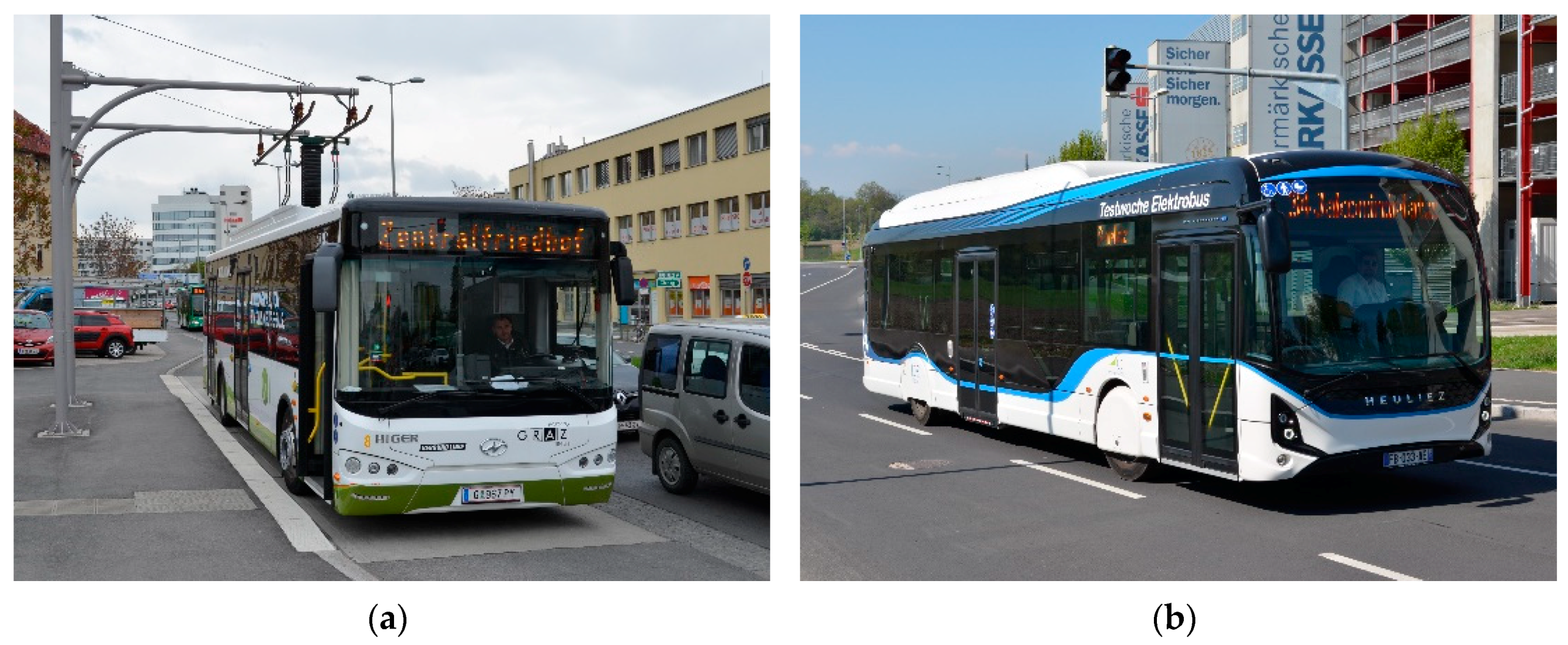 Sustainability 11 06731 g010