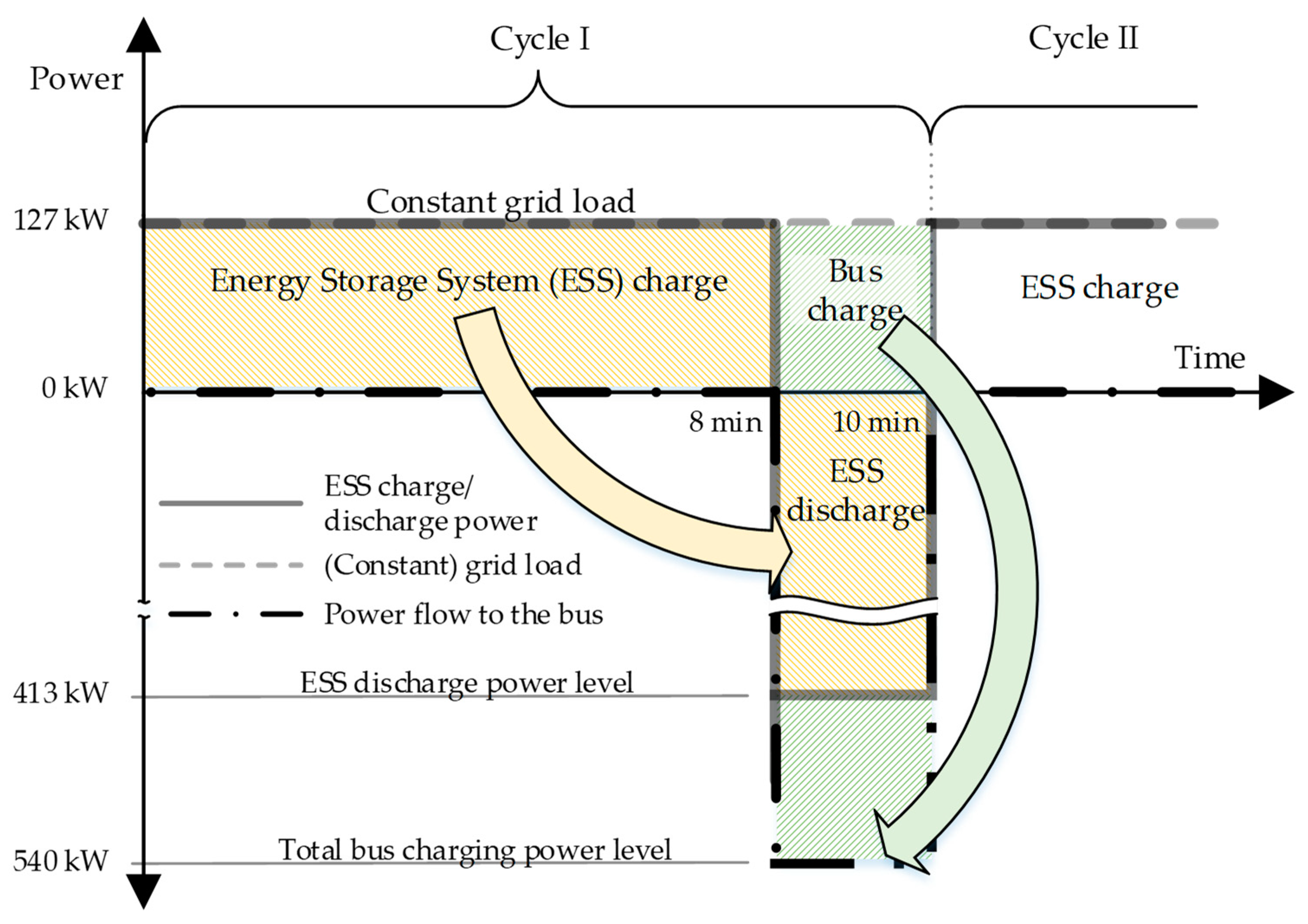 Sustainability 11 06731 g012
