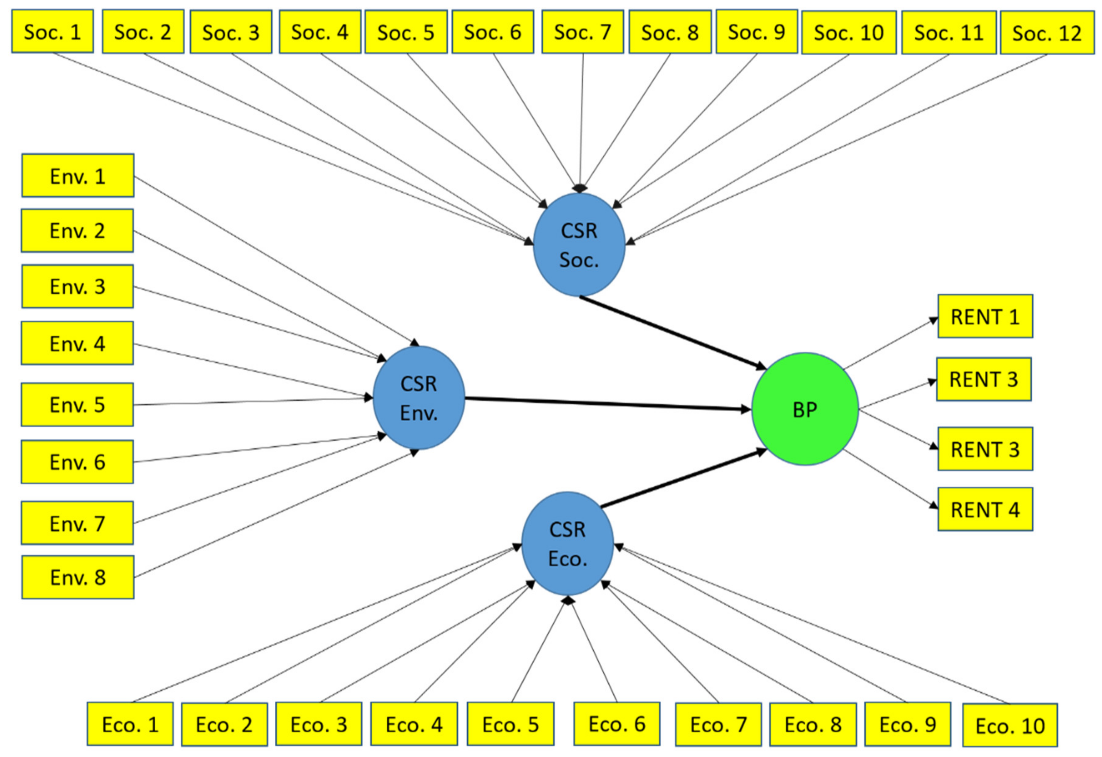 File:Hoyles Games Modernized 337.png - Wikimedia Commons