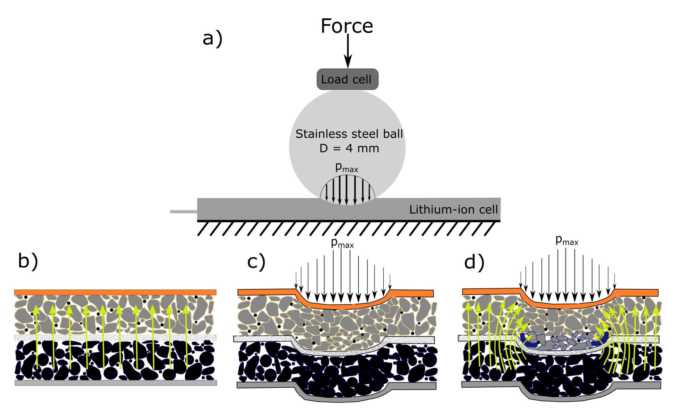 Sustainability 11 06738 g002