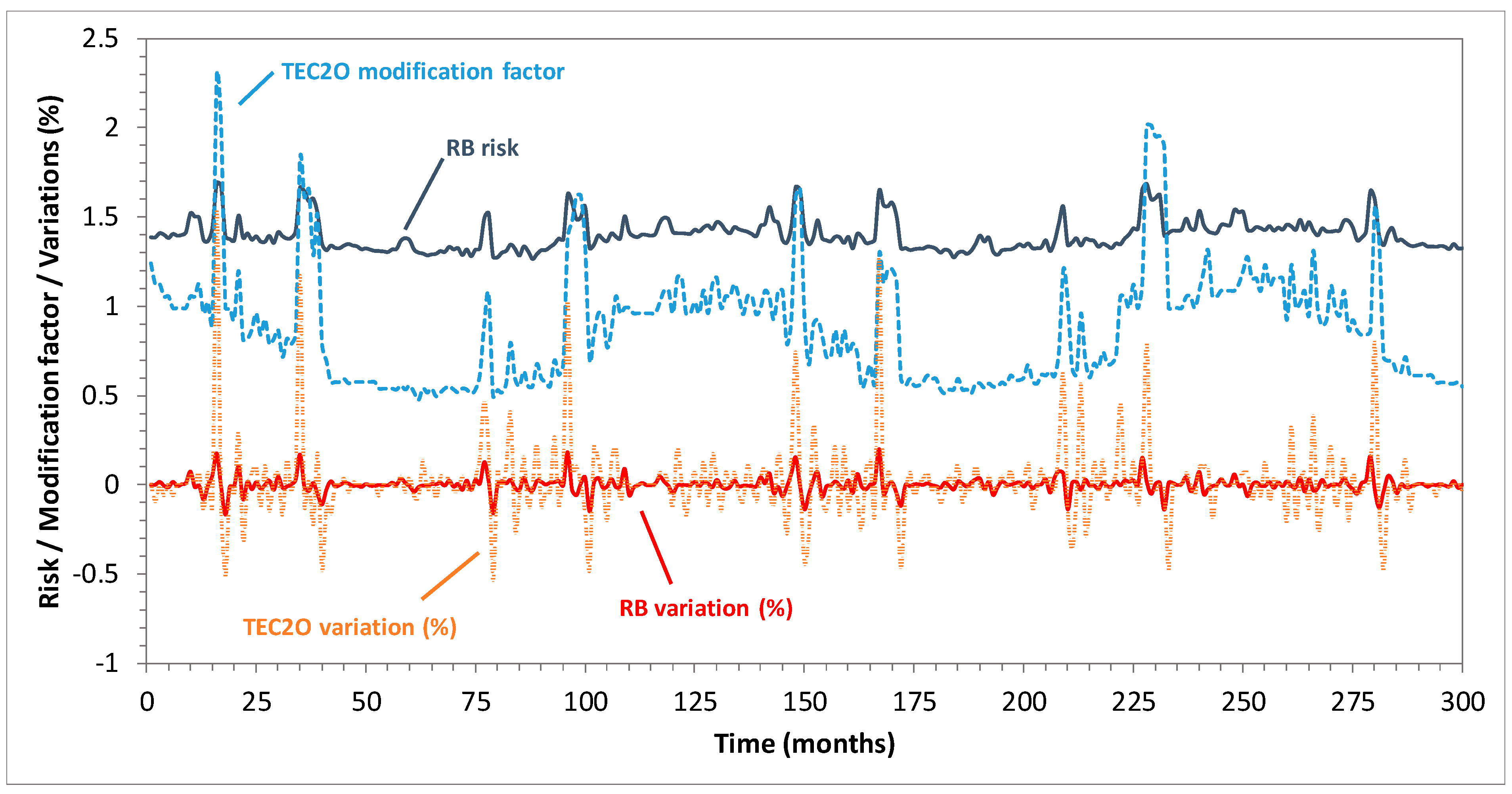 Sustainability 11 06745 g008 550