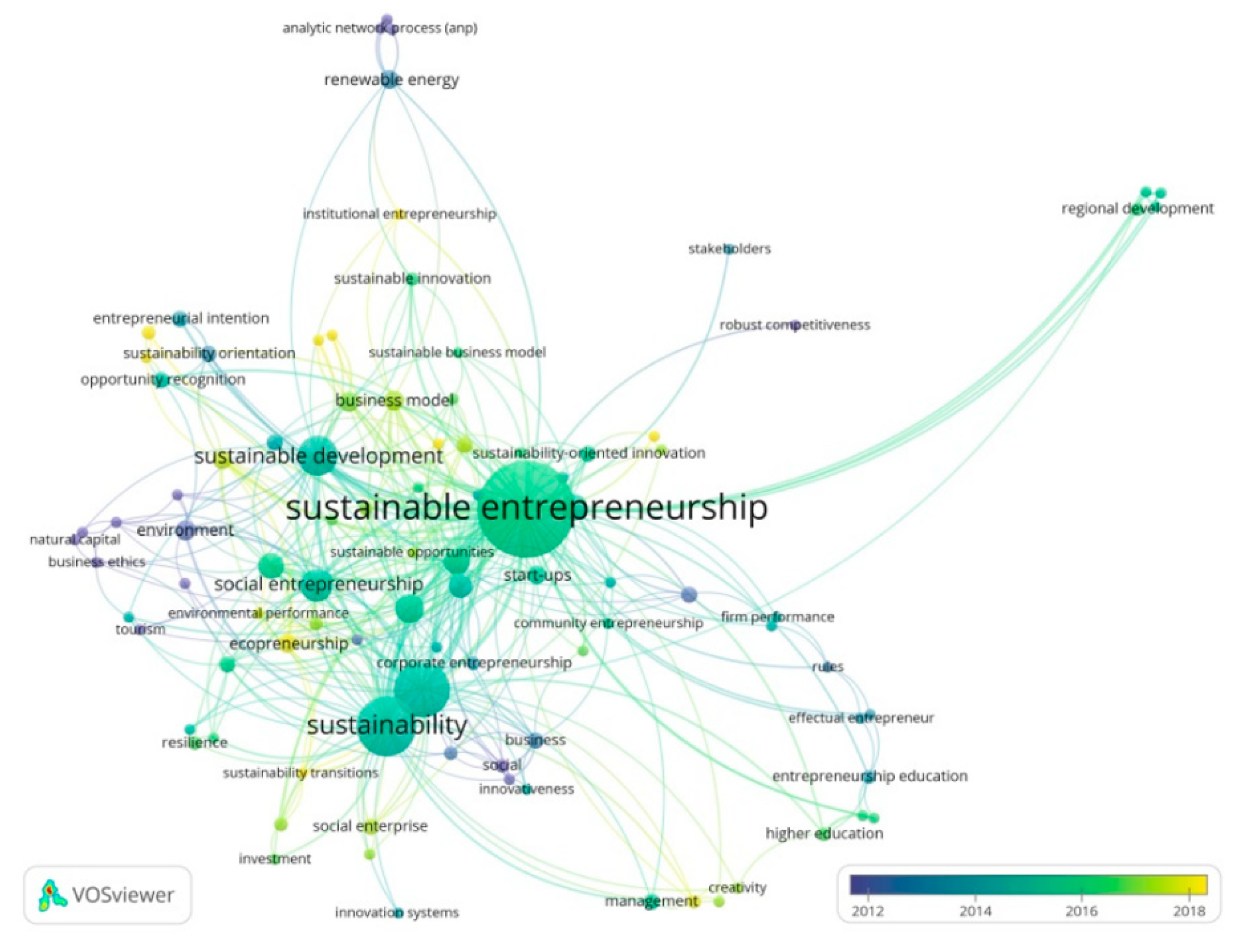 Sustainability 11 06749 g012
