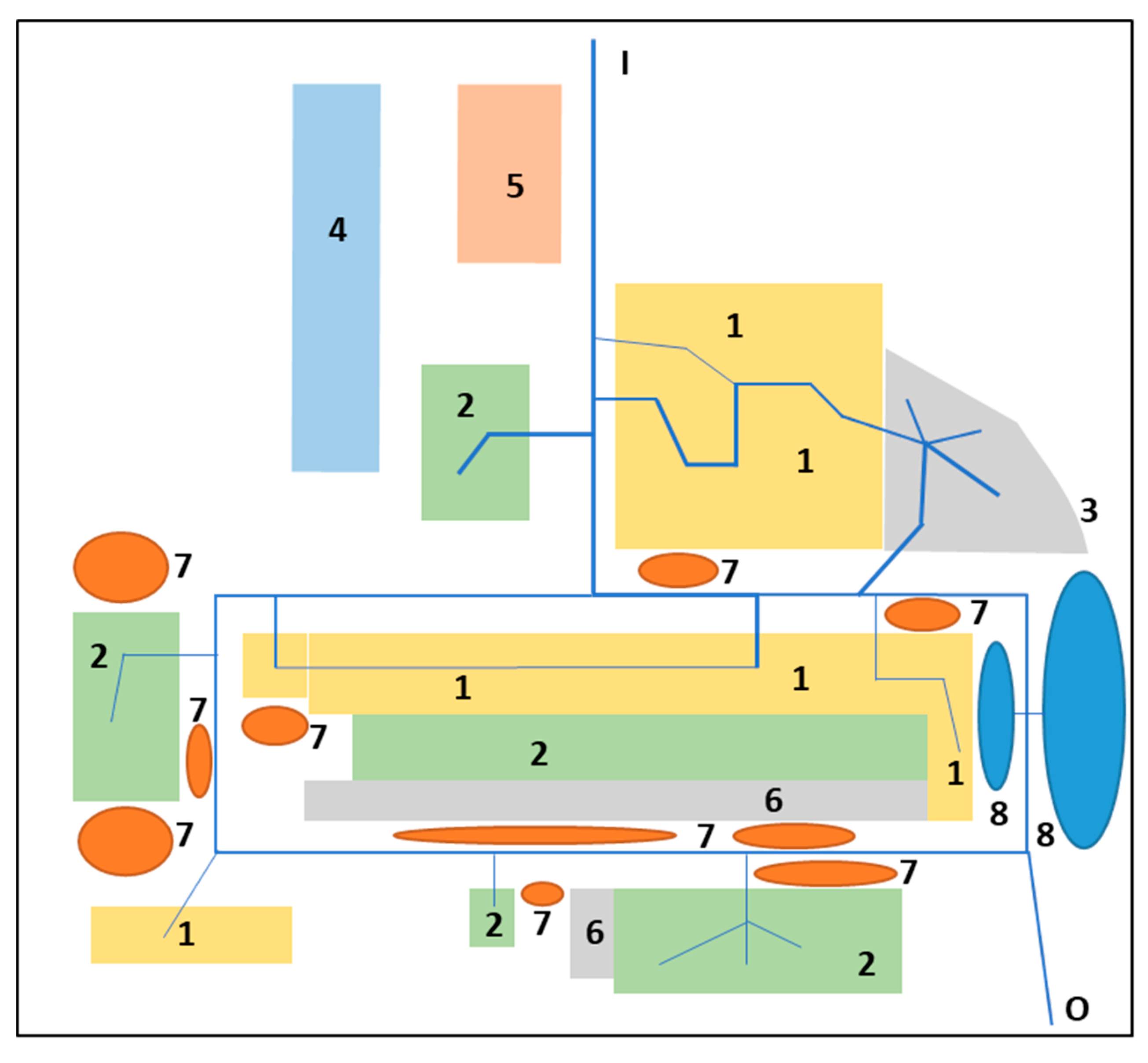 Sustainability 11 06750 g005