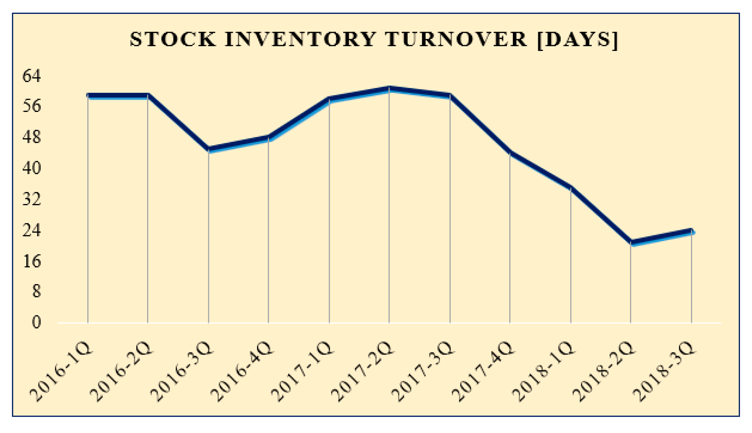 Sustainability 11 06750 g007