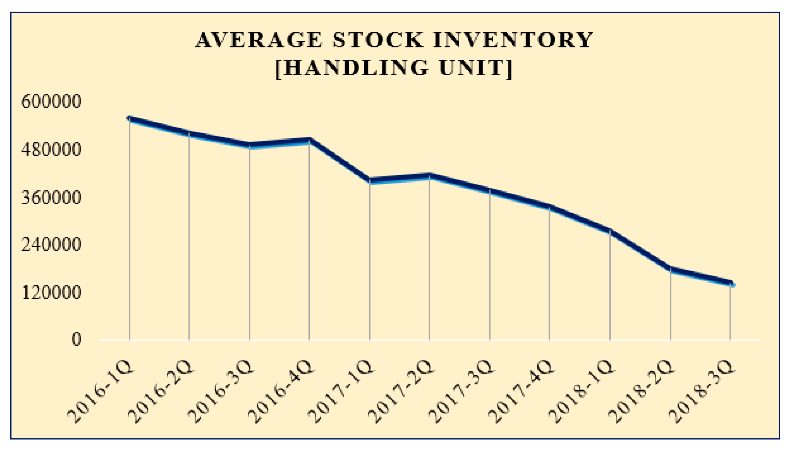 Sustainability 11 06750 g008