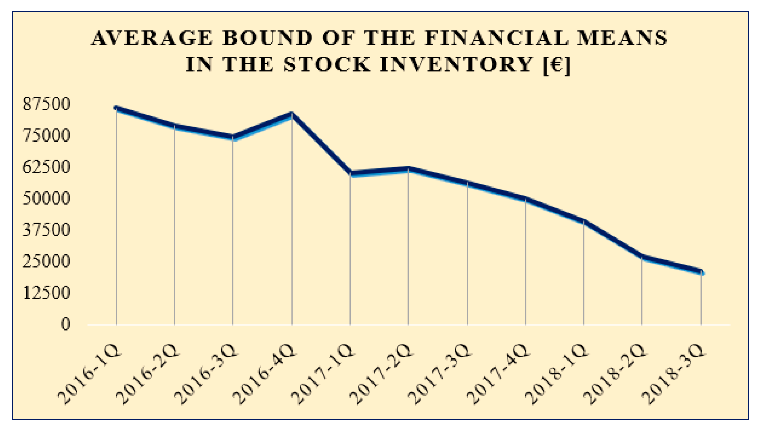 Sustainability 11 06750 g009