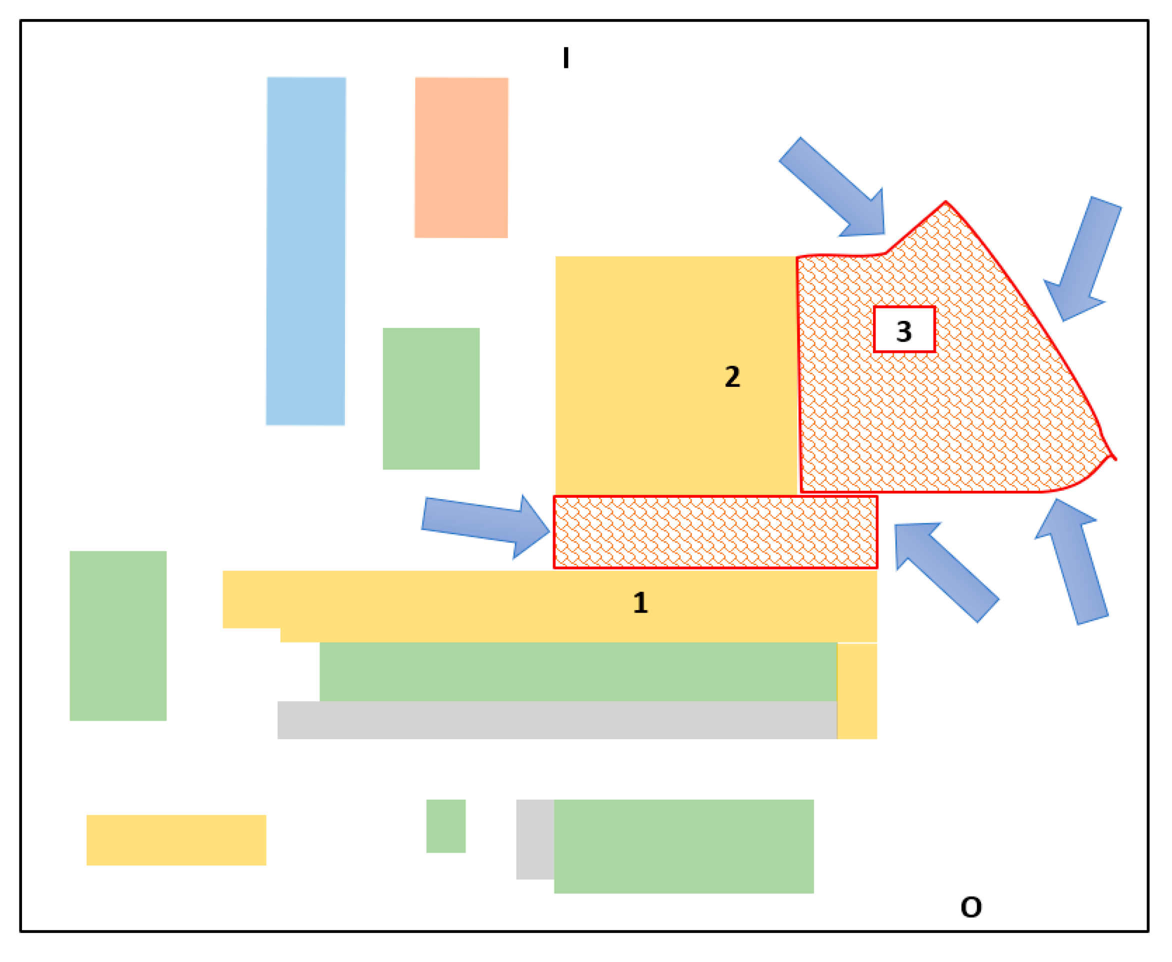 Sustainability 11 06750 g010