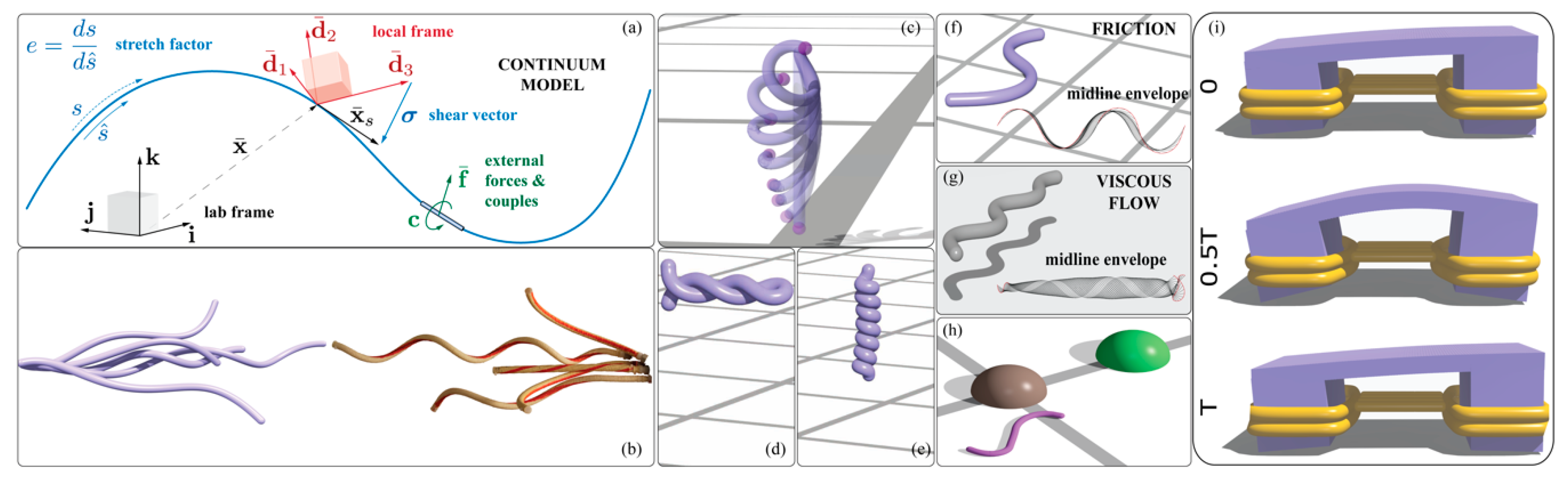 Sustainability 11 06751 g005