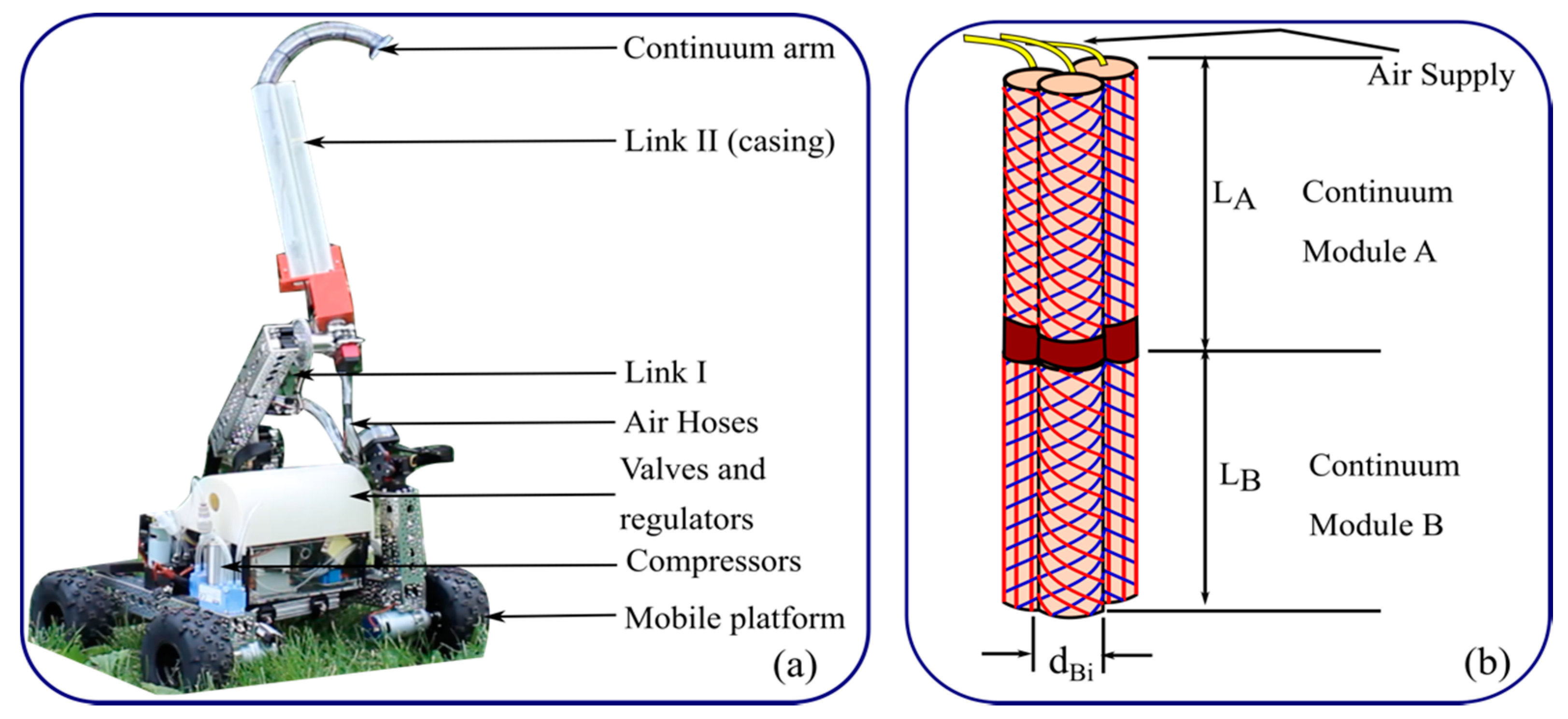 Sustainability 11 06751 g008