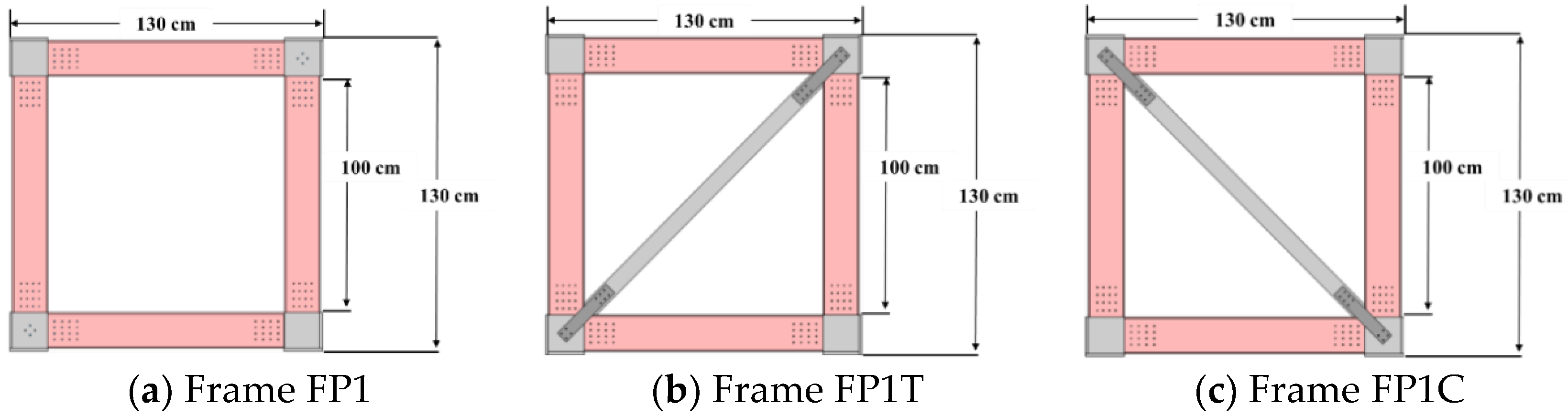 Sustainability 11 06753 g001 Sustainability 11 06753 g001
