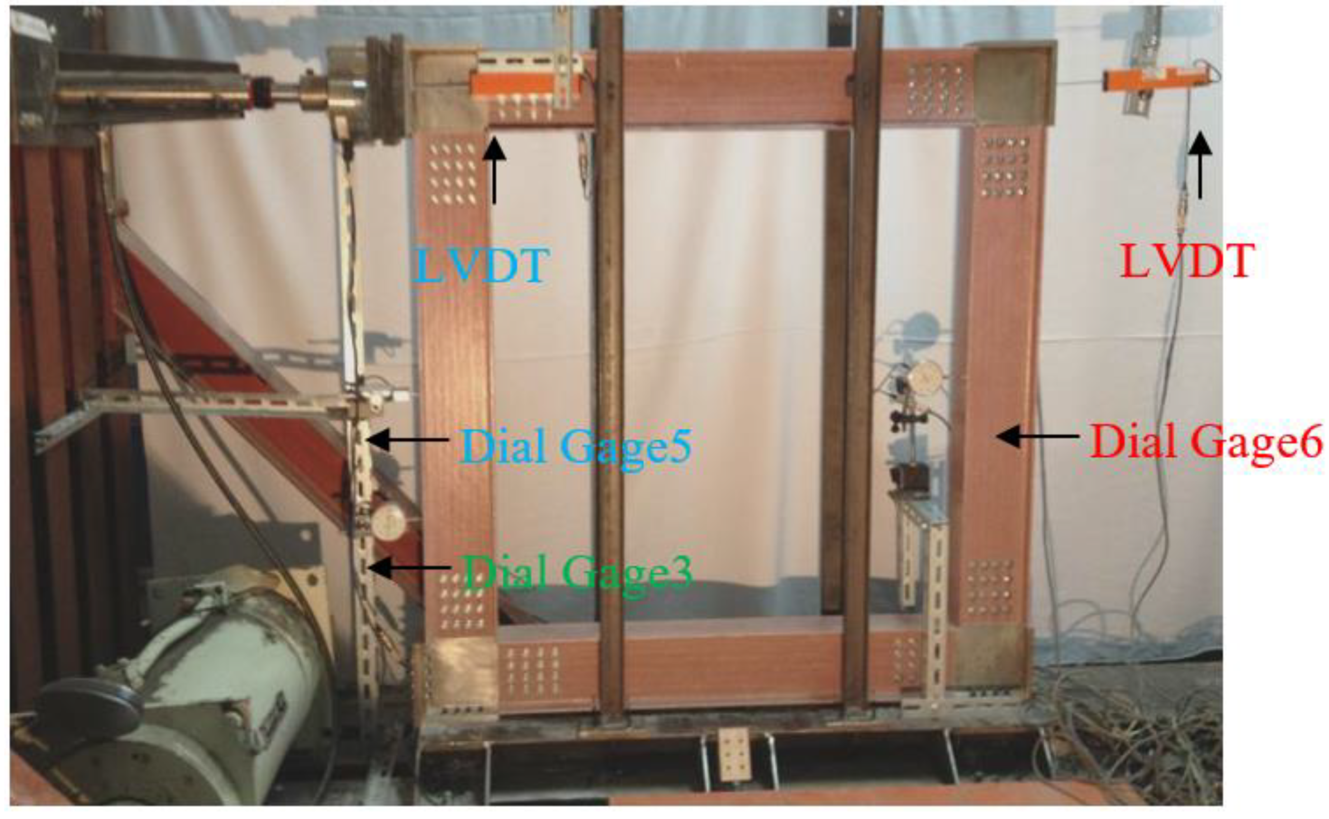 Sustainability 11 06753 g004 Sustainability 11 06753 g004