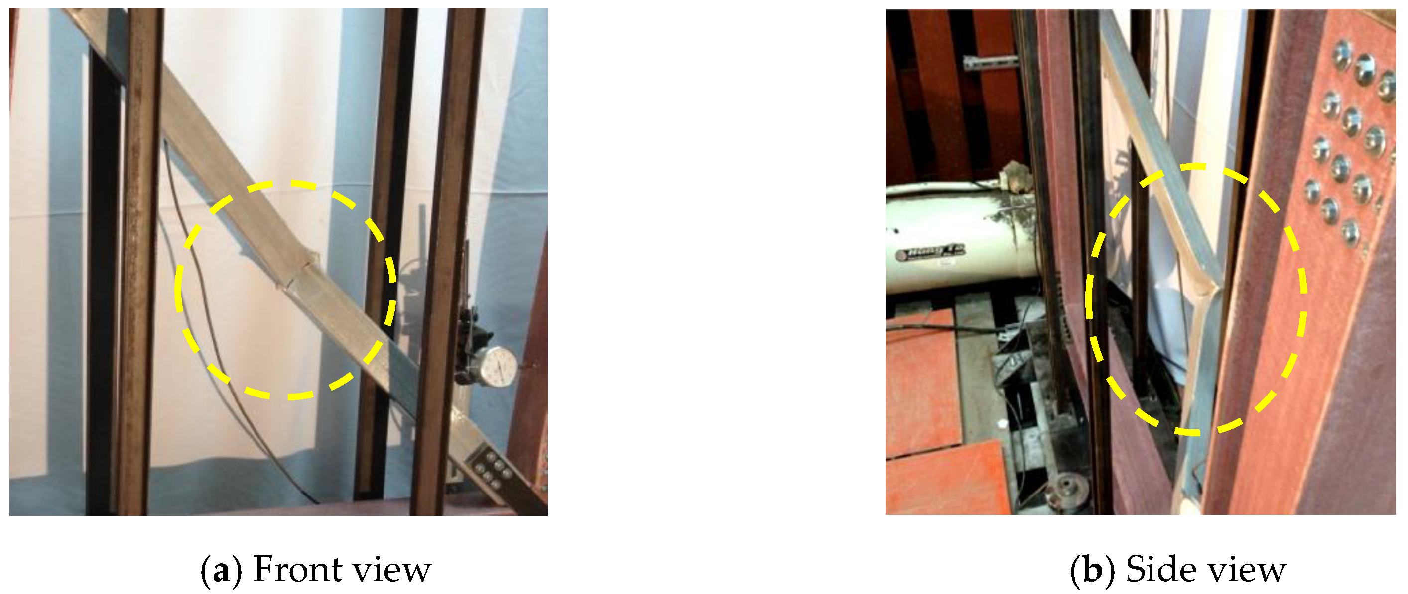 Sustainability 11 06753 g008 Sustainability 11 06753 g008