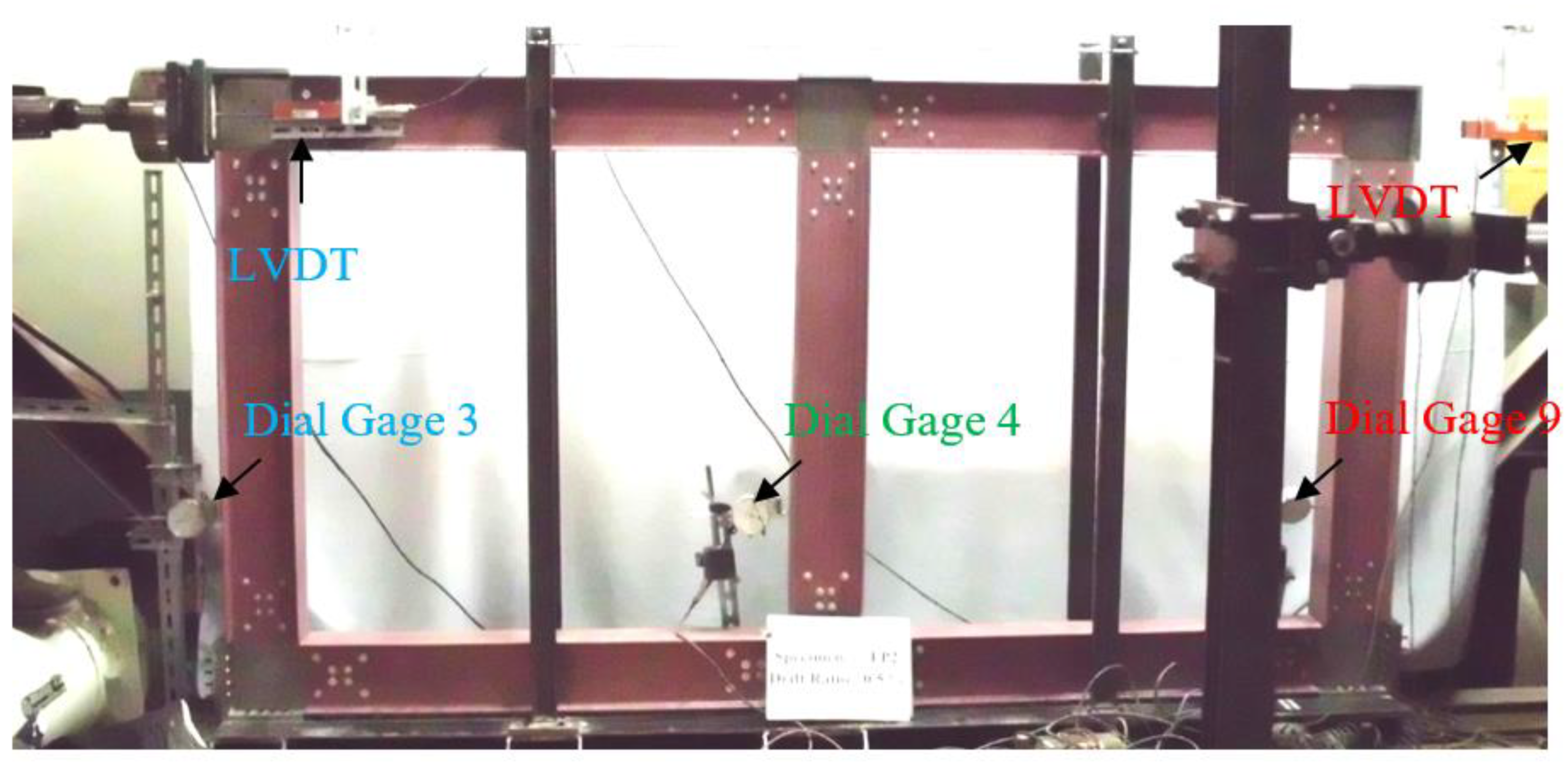 Sustainability 11 06753 g010 Sustainability 11 06753 g010