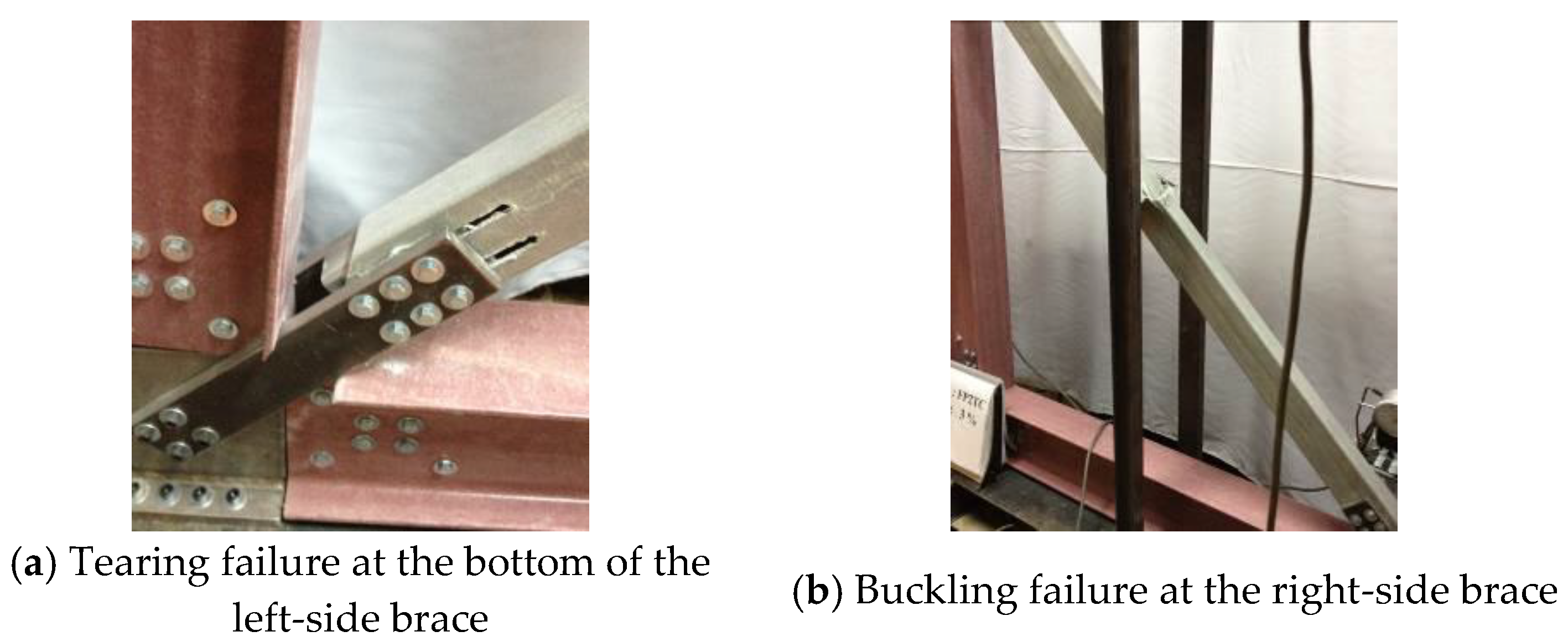 Sustainability 11 06753 g013a Sustainability 11 06753 g013a