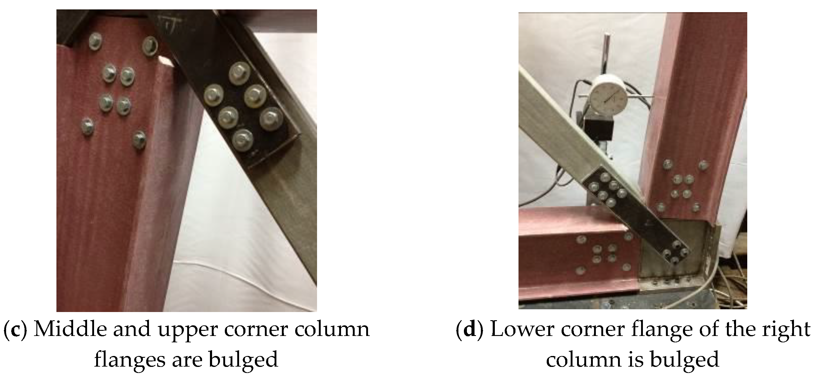 Sustainability 11 06753 g013b Sustainability 11 06753 g013b