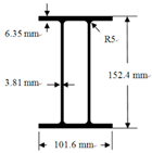 Sustainability 11 06753 i001 Sustainability 11 06753 i001
