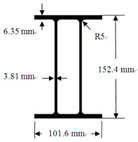 Sustainability 11 06753 i006 Sustainability 11 06753 i006