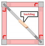 Sustainability 11 06753 i010 Sustainability 11 06753 i010
