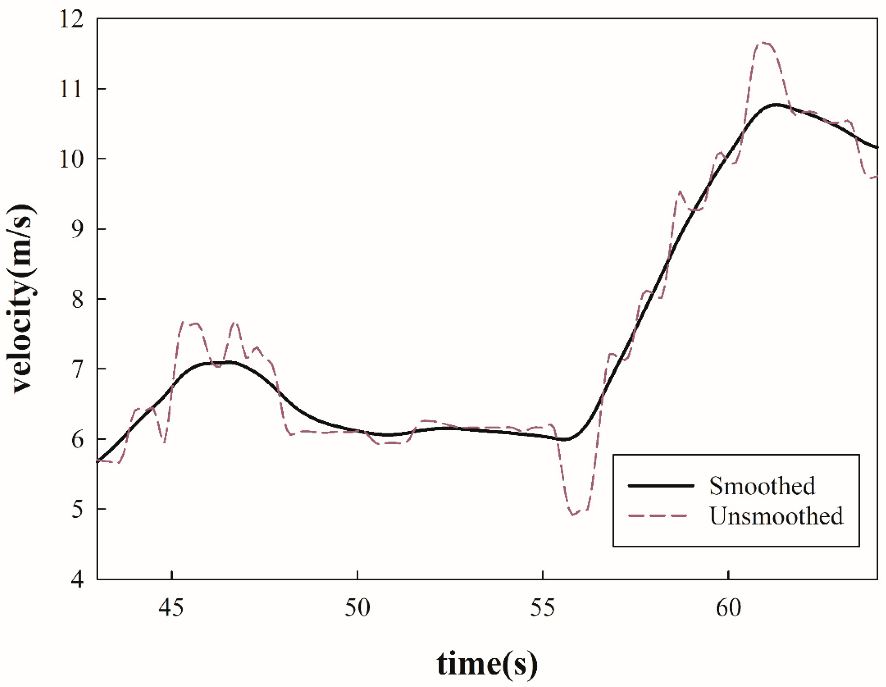 Sustainability 11 06755 g001 Sustainability 11 06755 g001