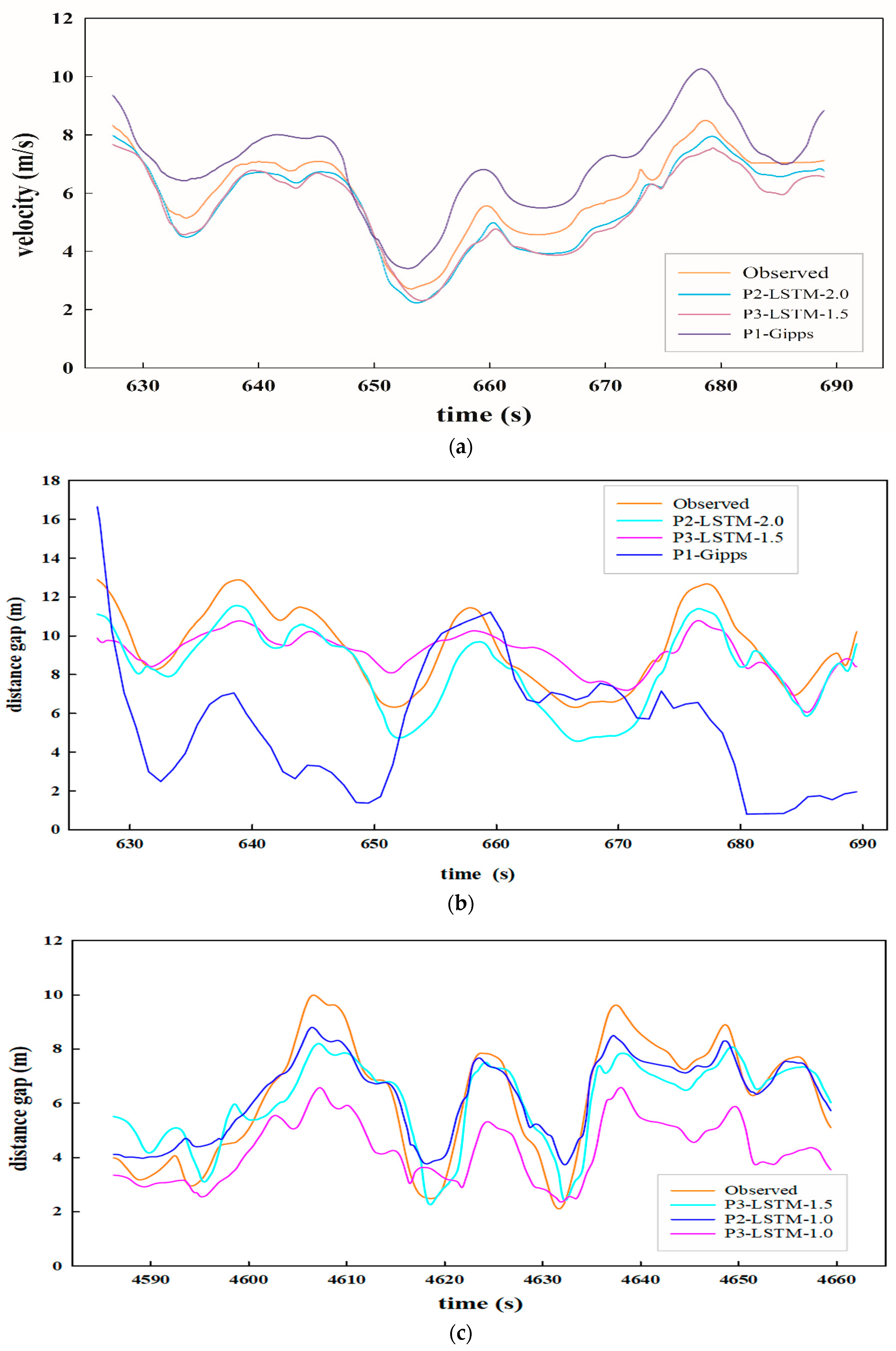Sustainability 11 06755 g006 Sustainability 11 06755 g006