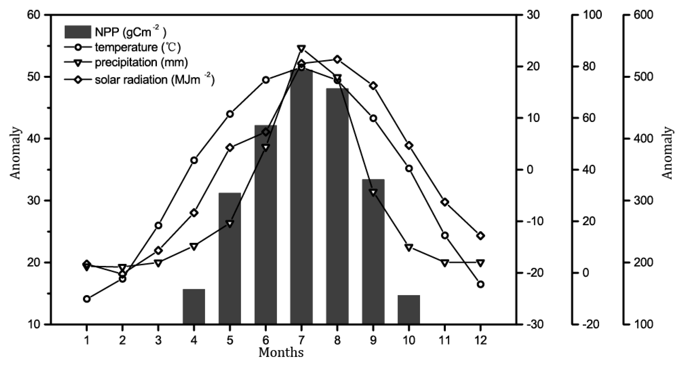 Sustainability 11 06760 g002 Sustainability 11 06760 g002