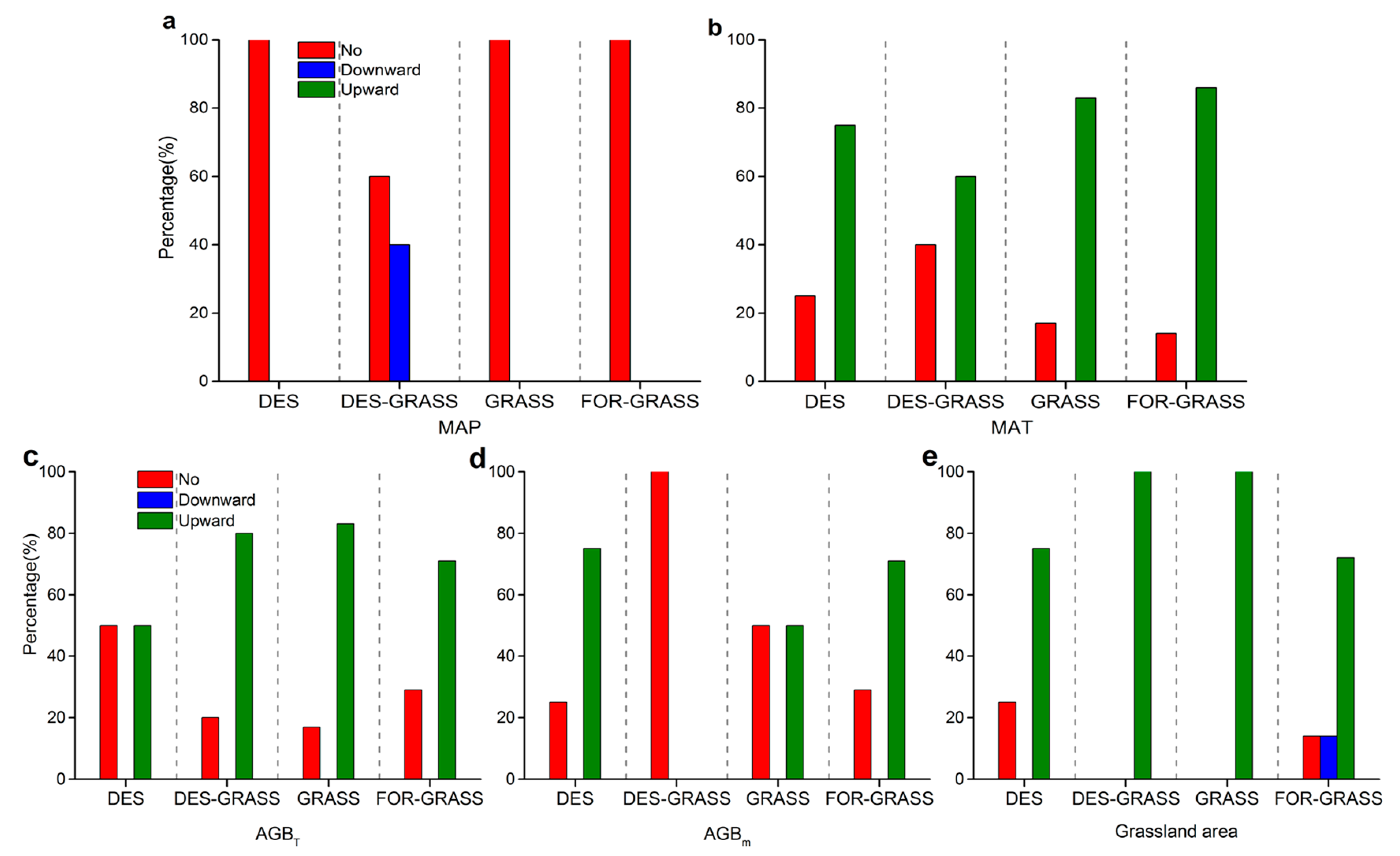 Sustainability 11 06764 g002 Sustainability 11 06764 g002